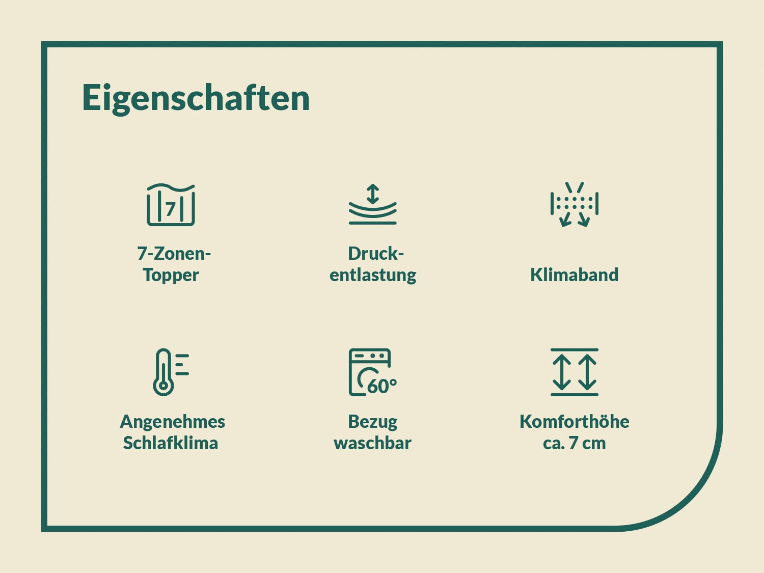 fan Topper »Topper XXL Soft Plus«, (1 St.)