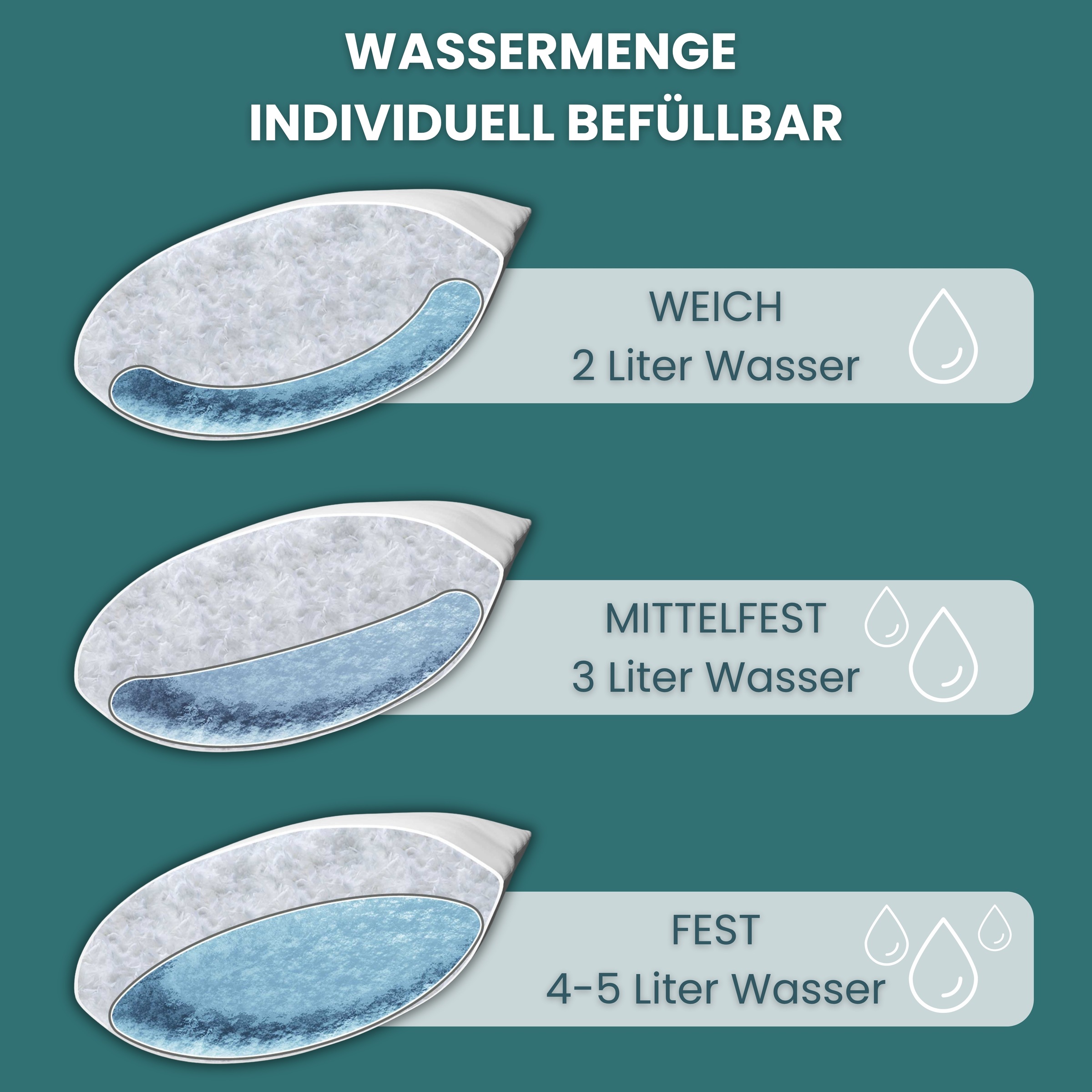 OTTO home Wasserkissen »Aavon, Wasserkissen, Nackenstützkissen 40 x 80 cm« individuell anpassbare Füllmenge, Bezug abnehmbar und waschbar