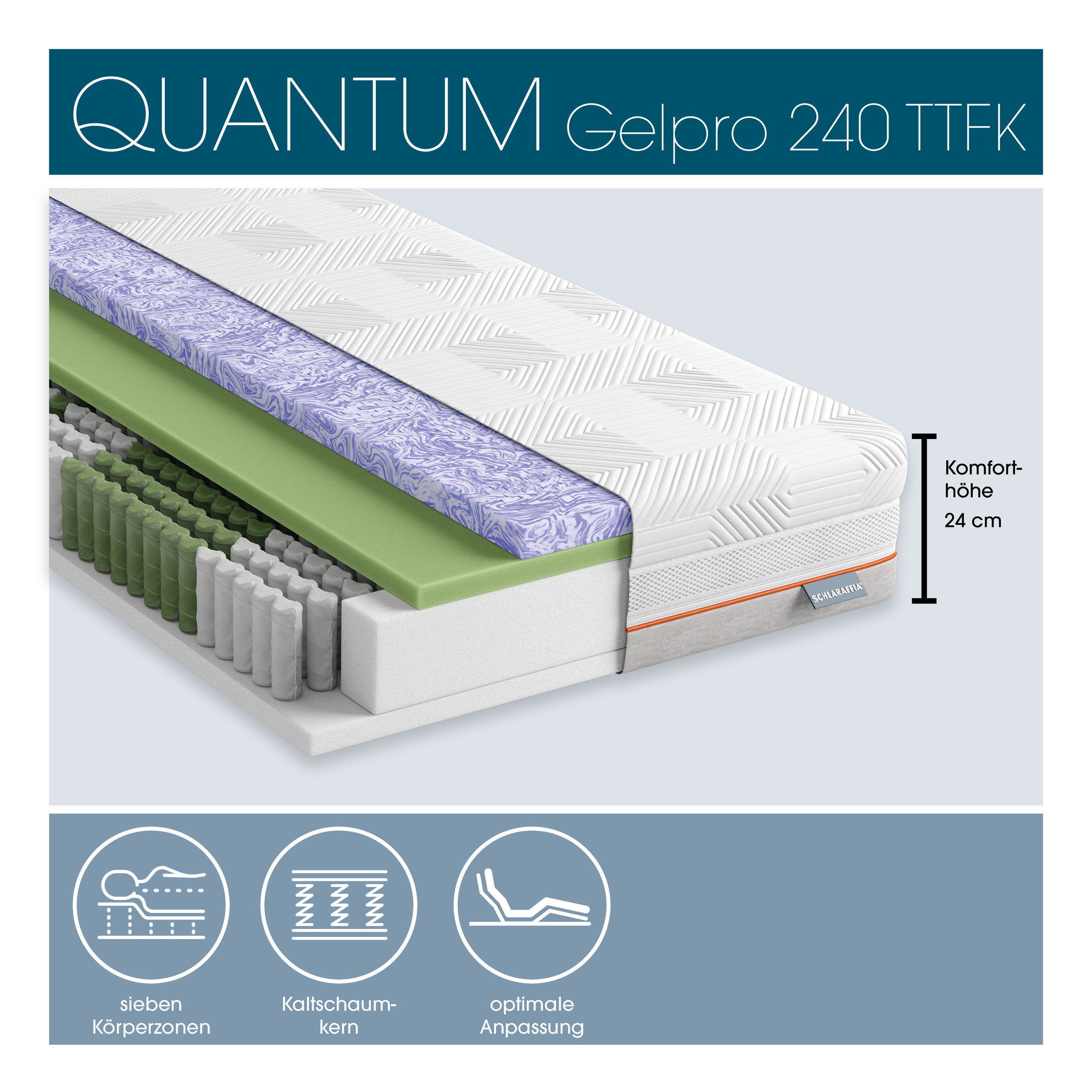 Schlaraffia Taschenfederkernmatratze »GelPro Quantum 240« 24 cm hoch 1.000 Federn 1 Stk. tlg.