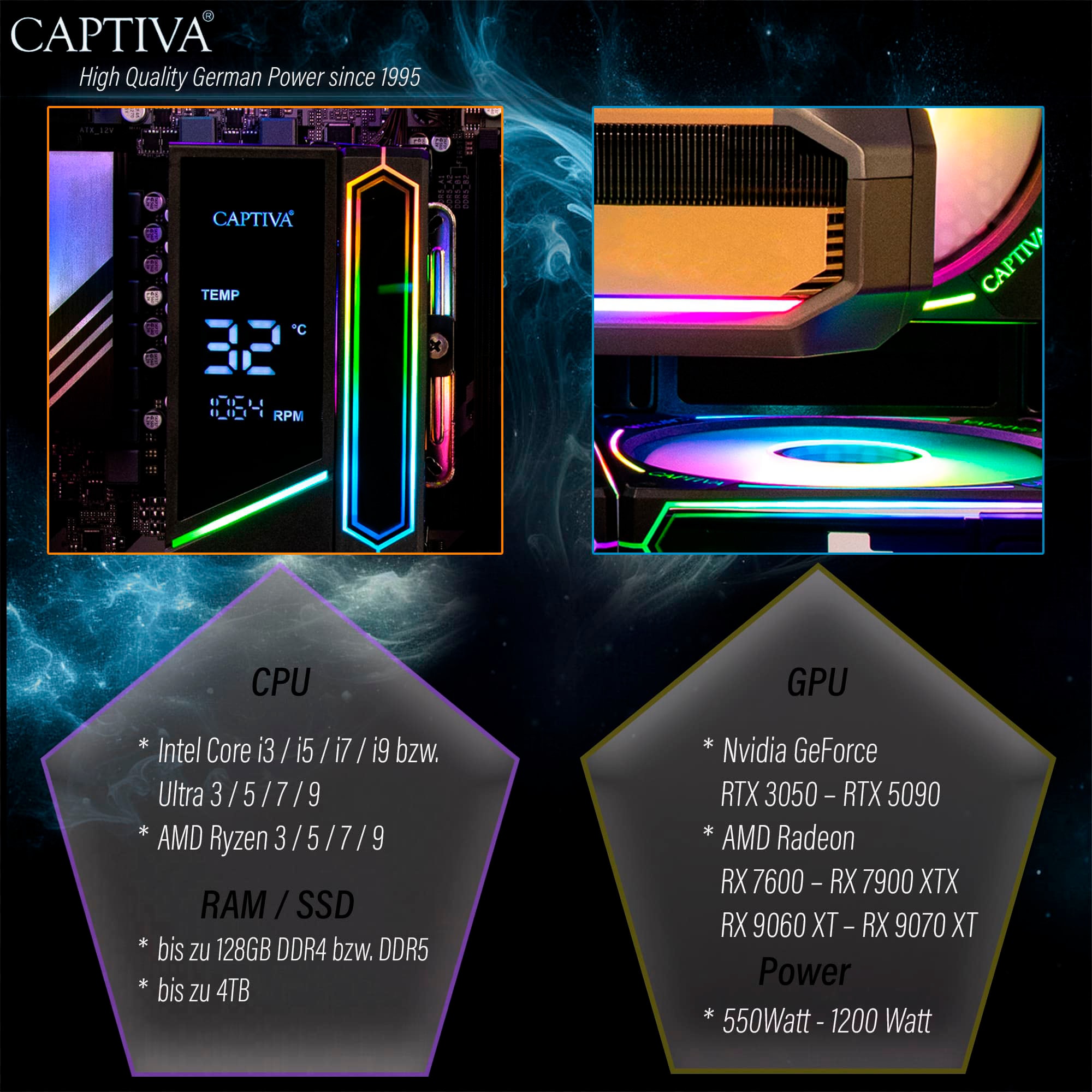 CAPTIVA Gaming-PC »Highend Gaming R10-4005«