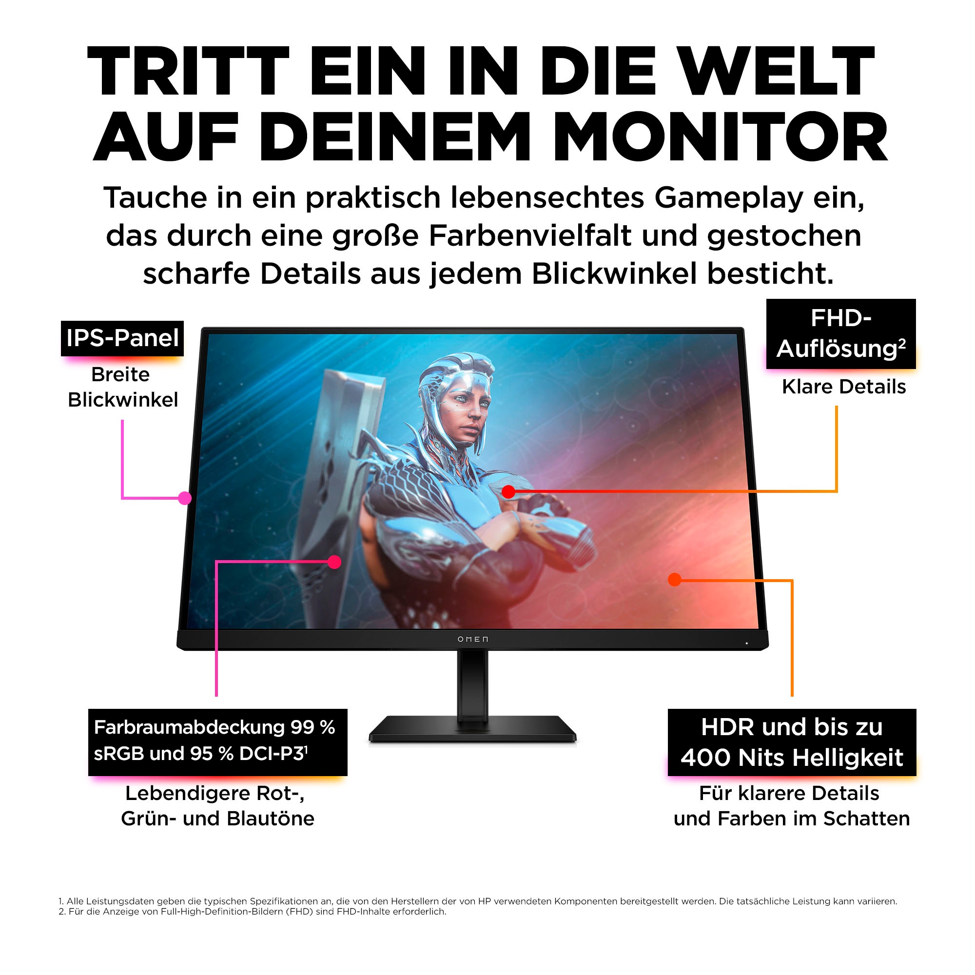 HP Gaming-Monitor »OMEN 27 G2 (HSD-0155-A)«, 69 cm/27 Zoll, 1920 x 1080 px, Full HD, 1 ms Reaktionszeit, 165 Hz