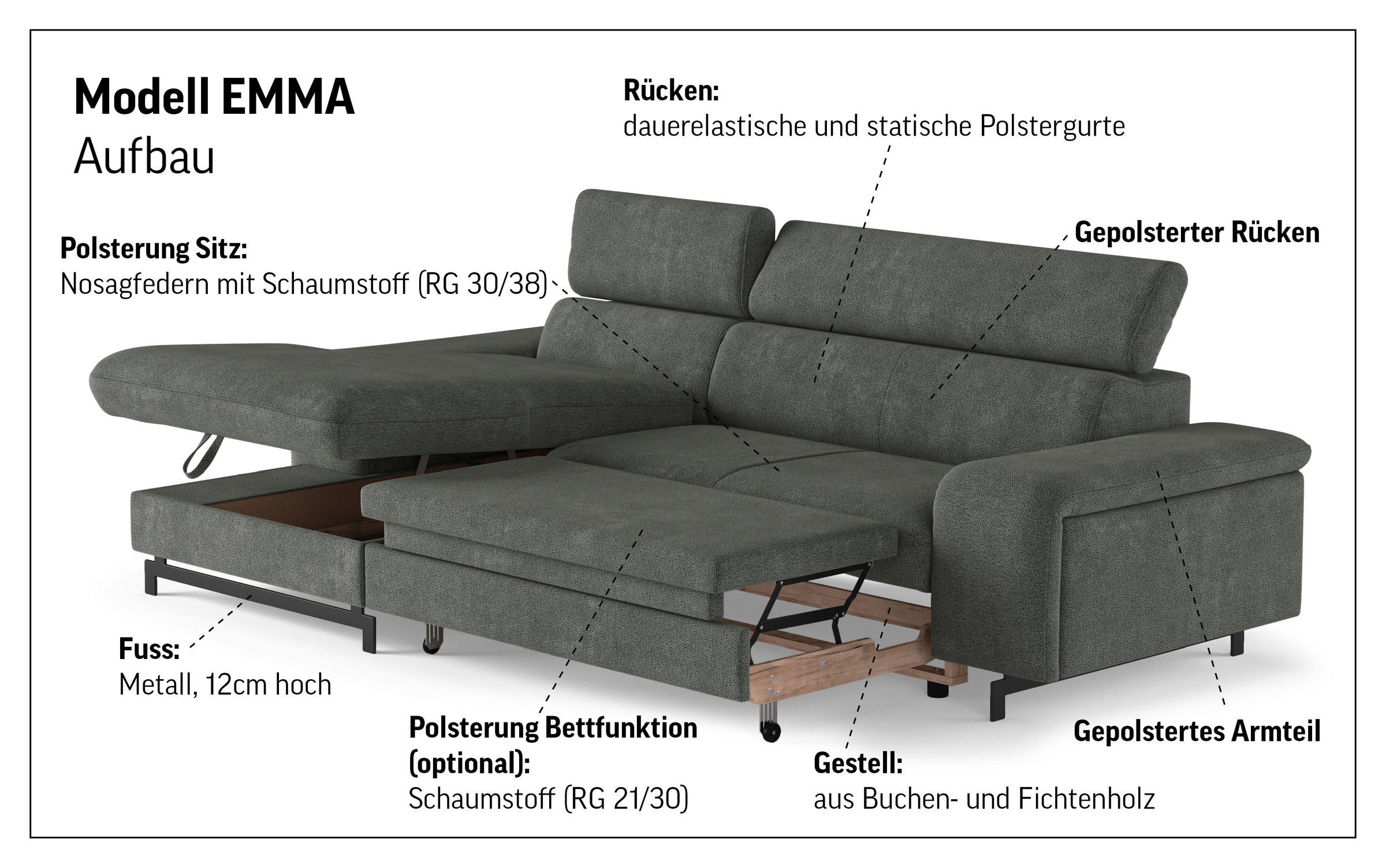 COTTA Ecksofa »Emma L-Form«, mit Kopfteilverstellung, wahlweise mit Bettfunktion & Bettkasten