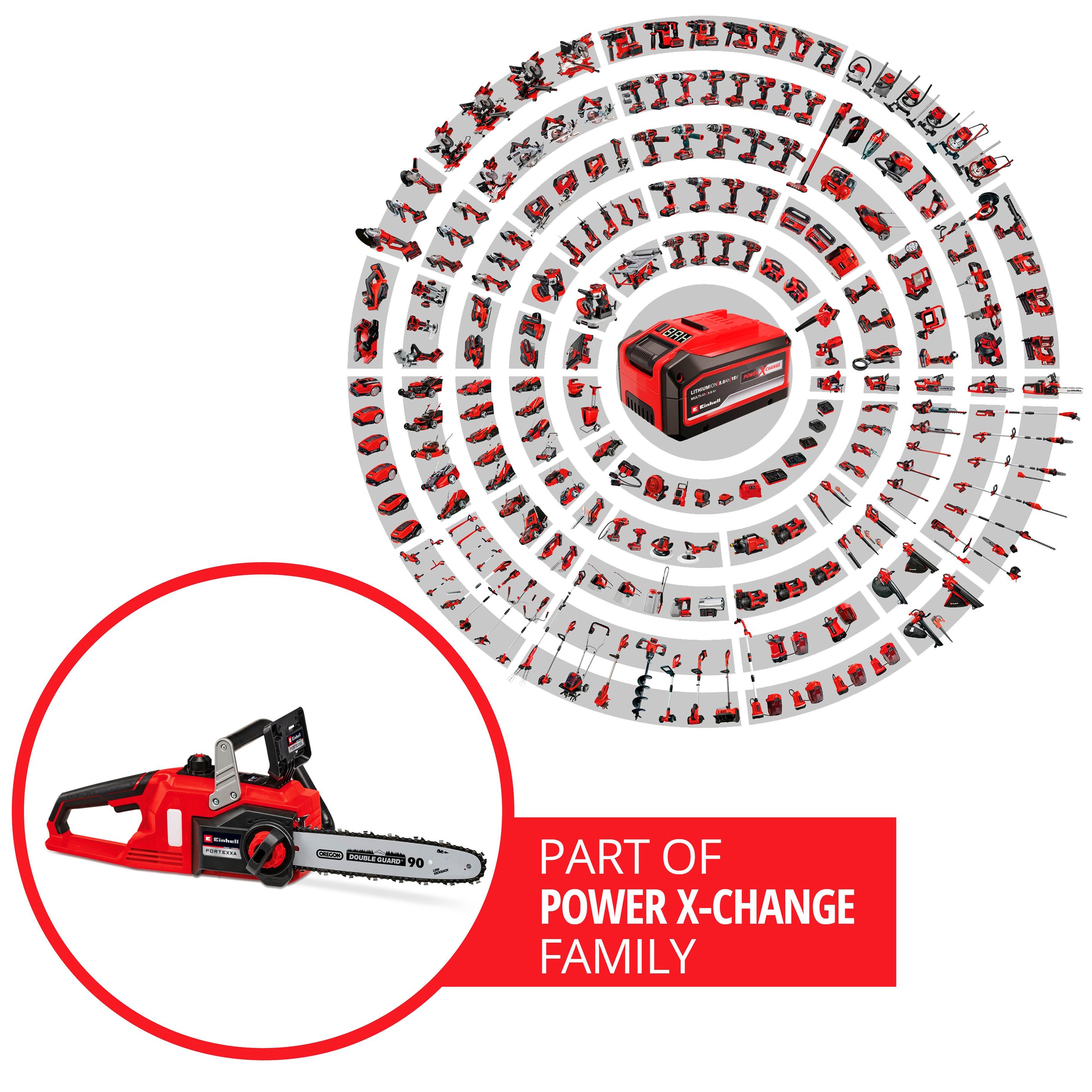 Einhell Akku-Kettensäge »FORTEXXA 18/30«, ohne Akku und Ladegerät