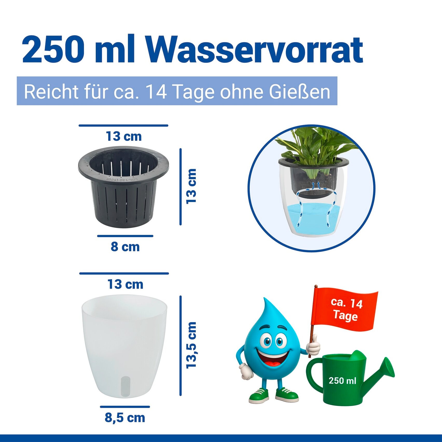 Maximex Pflanzschale »Selbstbewässernde Pflanztöpfe« 13x13,5 cm, mit Wasserstandsanzeige