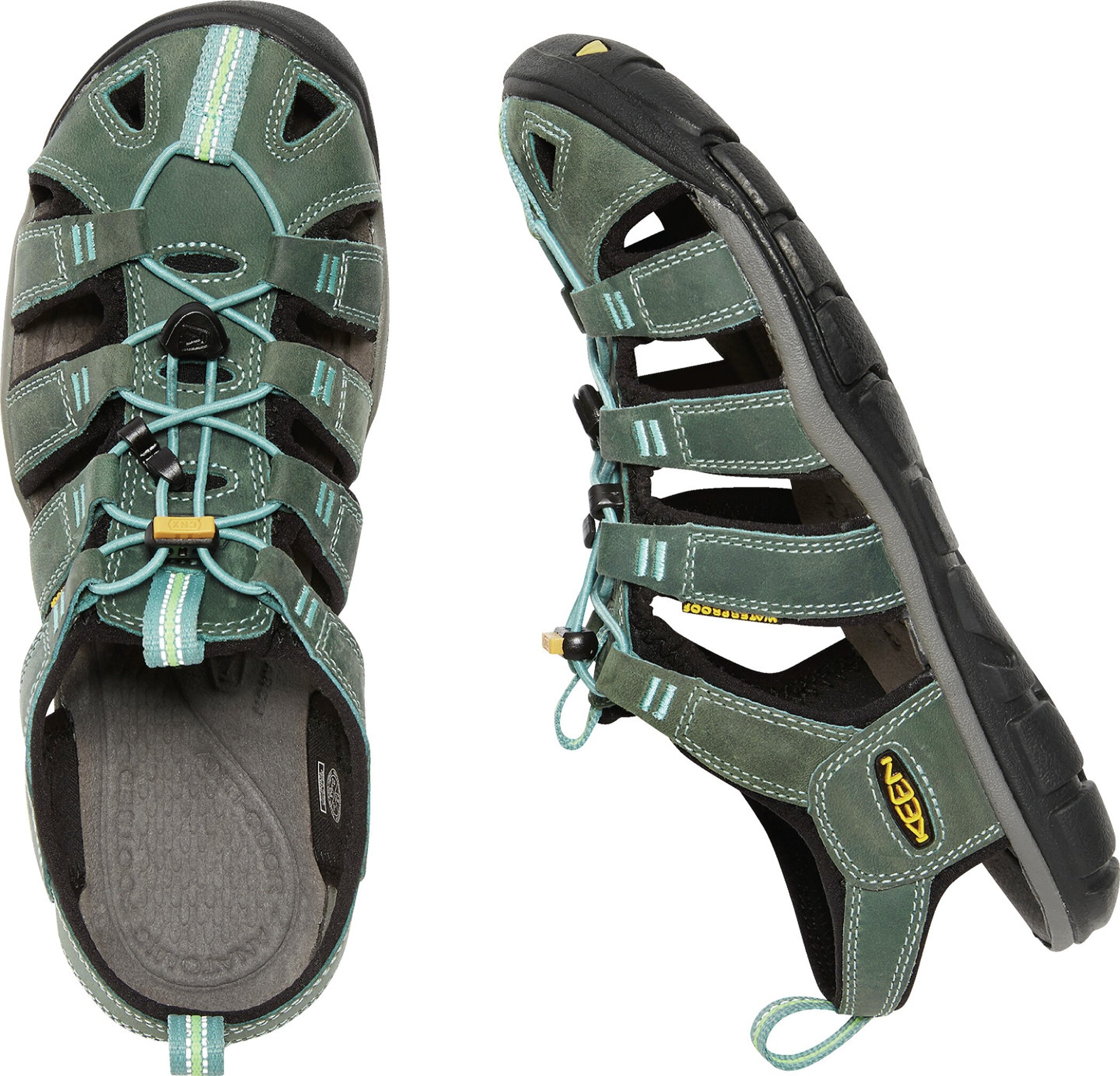 Keen Sandale »CLEARWATER CNX LEATHER«