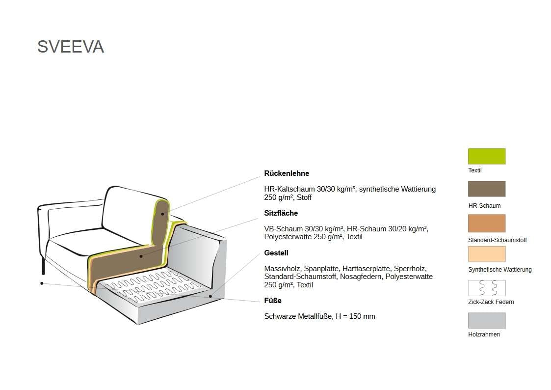 Home affaire Schlafsofa »Sveeva, 3 Sitzer, Liegefläche 135x190 cm, schwarze Metallfüße« langlebiger Webstoff, mit Wellenunterfederung, viele Farben