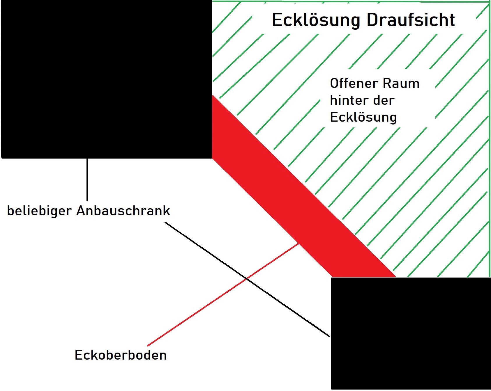 Wimex Eckschrank »Multiraumkonzept«, mit offenen Rückwänden, BAUR cm | Breite 95