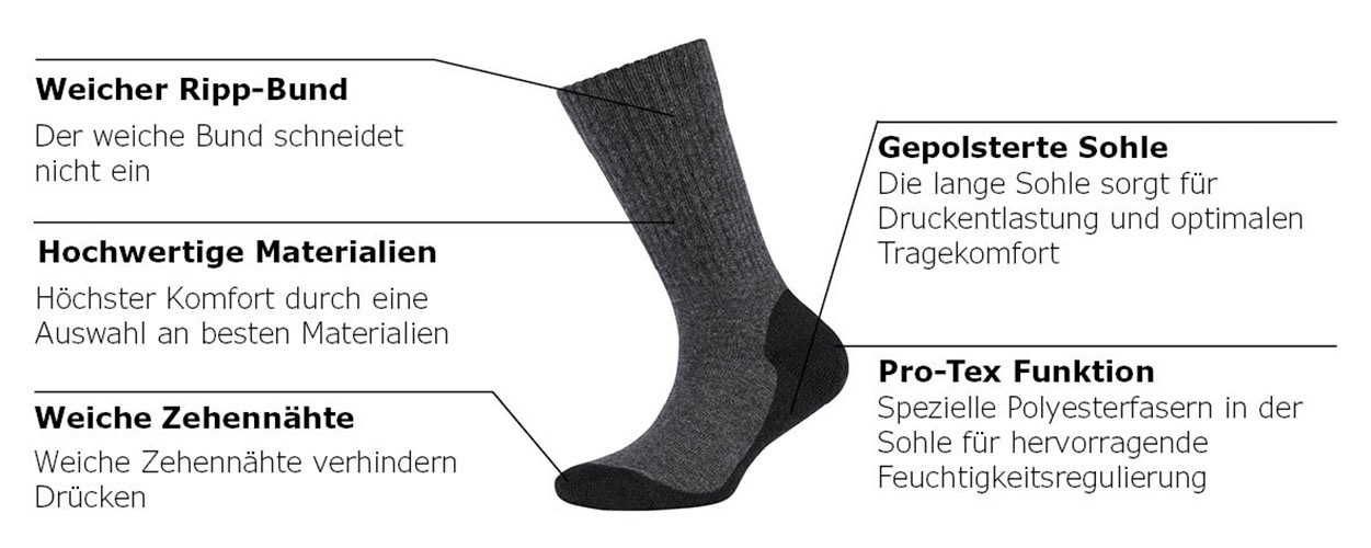 Camano Funktionssocken »function«, (4 Paar), mit verstärkten Belastungszonen an Ferse und Spitze