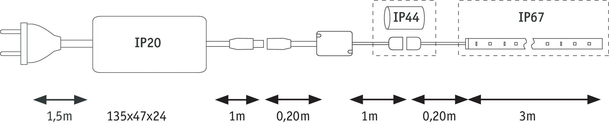 Paulmann LED-Streifen »MaxLED Flow RGB Basic Set 3m«