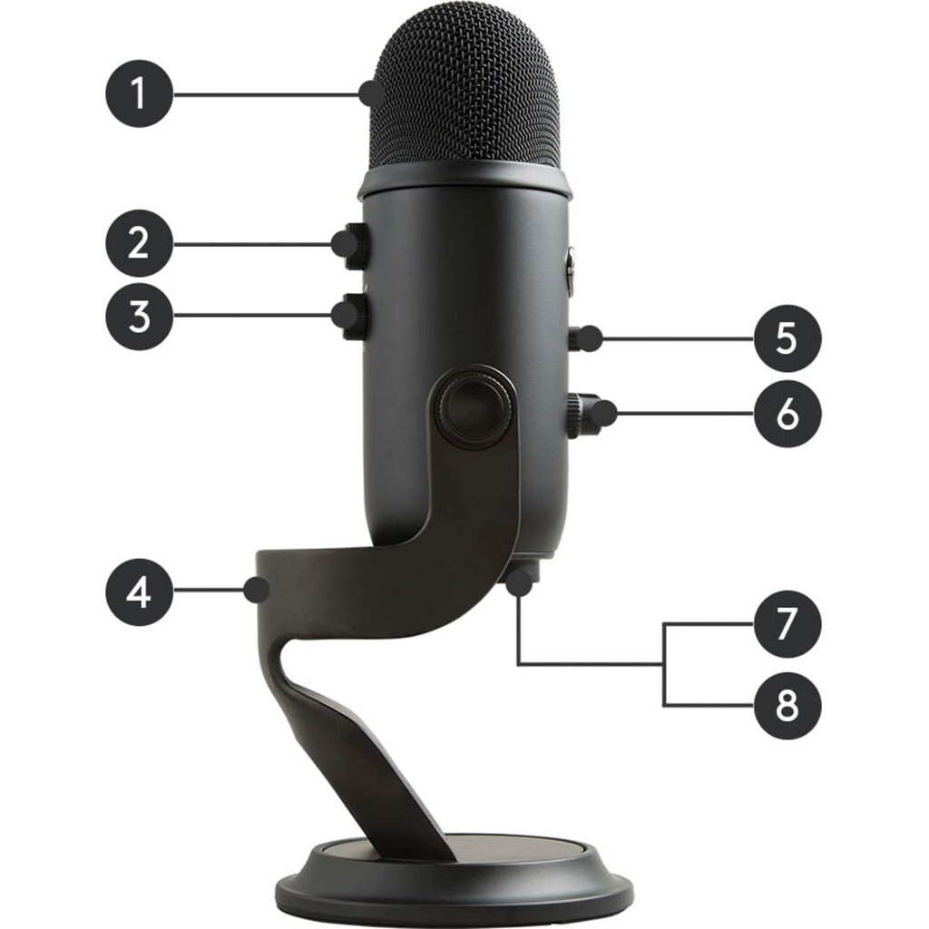Blue Mikrofon »Yeti USB Mic«