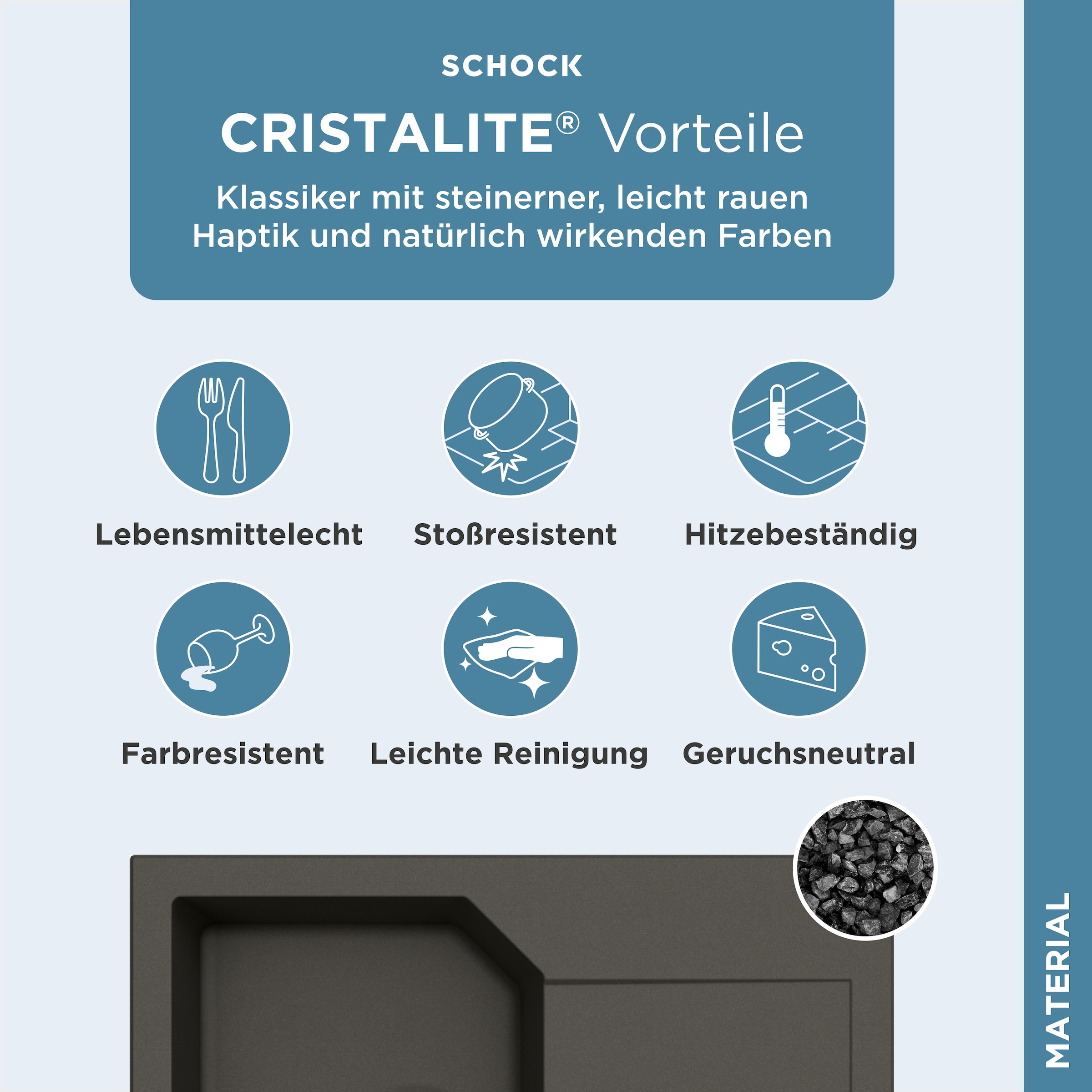 Schock Granitspüle »Lucca«