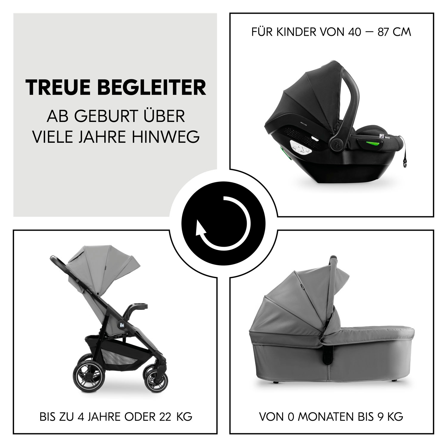 Hauck Kinder-Buggy »Shop N Care Trio Set«, inkl. Babyschale, Babywanne und Adapter