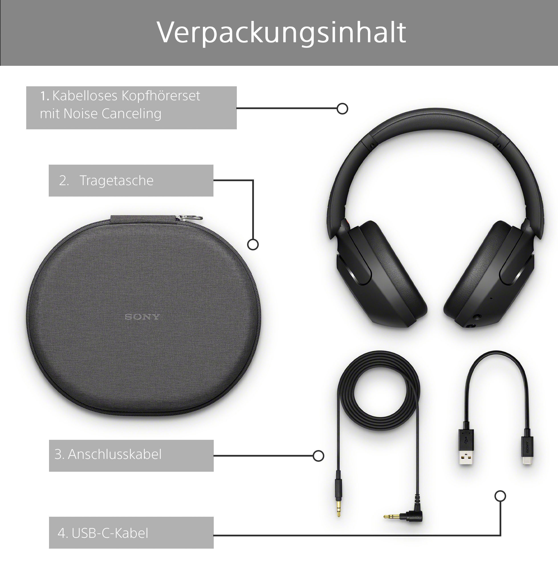 A2DP | Bluetooth-AVRCP BAUR Bluetooth-HFP-HSP, Sony LED »WH-XB910N«, Ladestandsanzeige Over-Ear-Kopfhörer