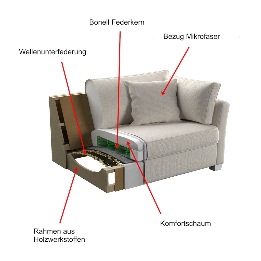 Home affaire Polstersessel  »CALIFORNIA«, (2 tlg.), maritimer Landhausstil, Sessel mit passenden Hocker 65x65 cm