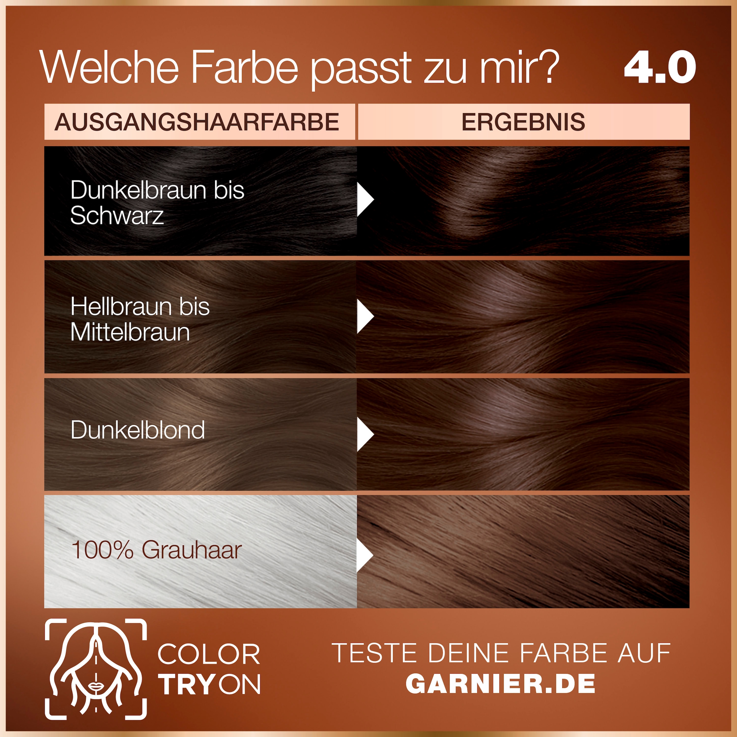 GARNIER Coloration »Garnier GOOD Dauerhafte Haarfarbe«, mit pflegender Formel