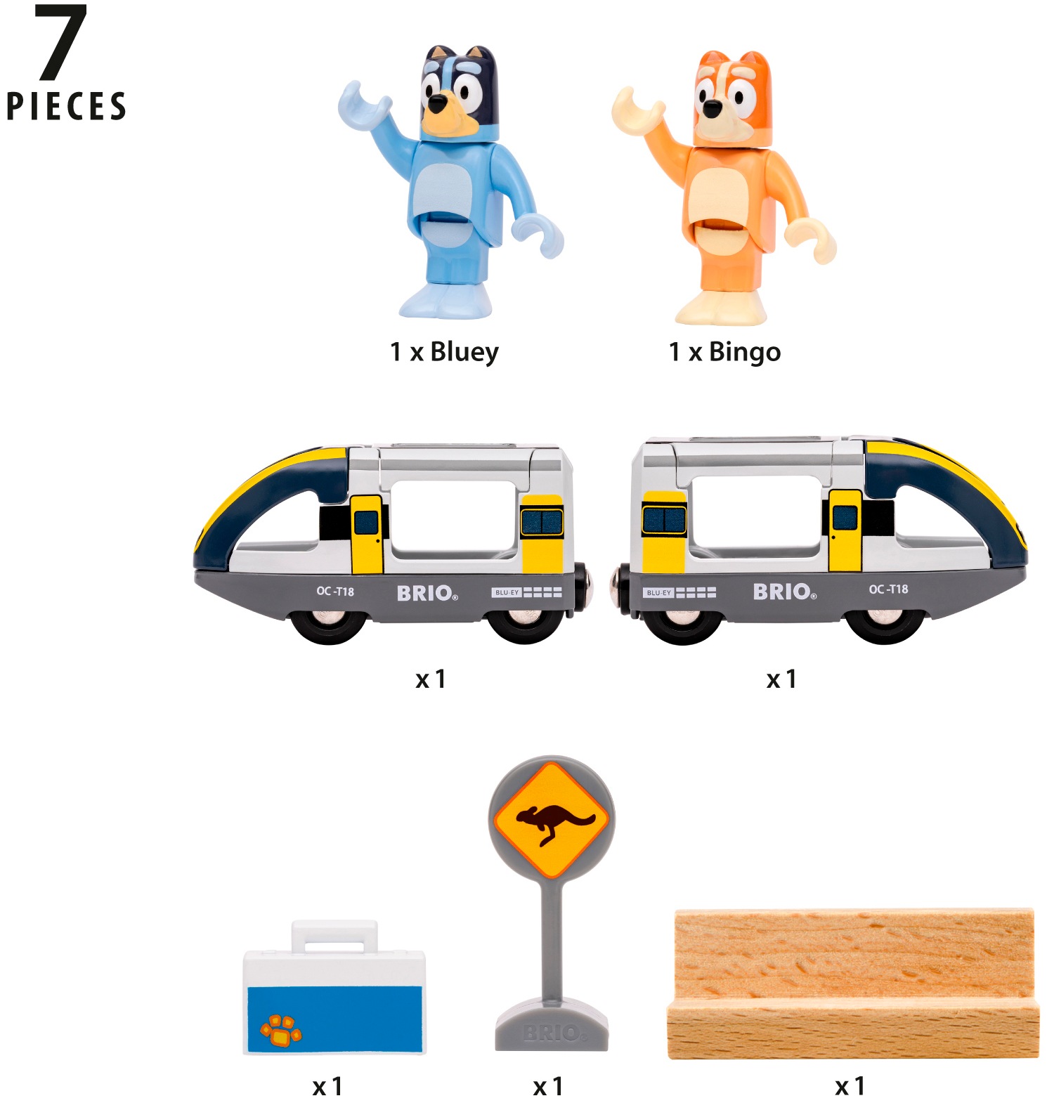 BRIO® Spielzeug-Zug »BRIO® WORLD, Bluey Reisezug (36147)«