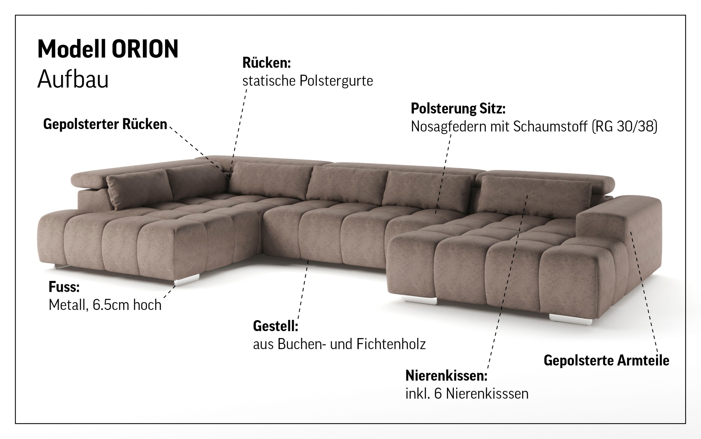 Wohnlandschaft COTTA "Orion U-Form", ivory, B:409cm H:73cm T:225cm, 100% Polyester, Sofas, Wohnlandschaft, mit Kopfteilverstellung & 6 Nierenkissen 6
