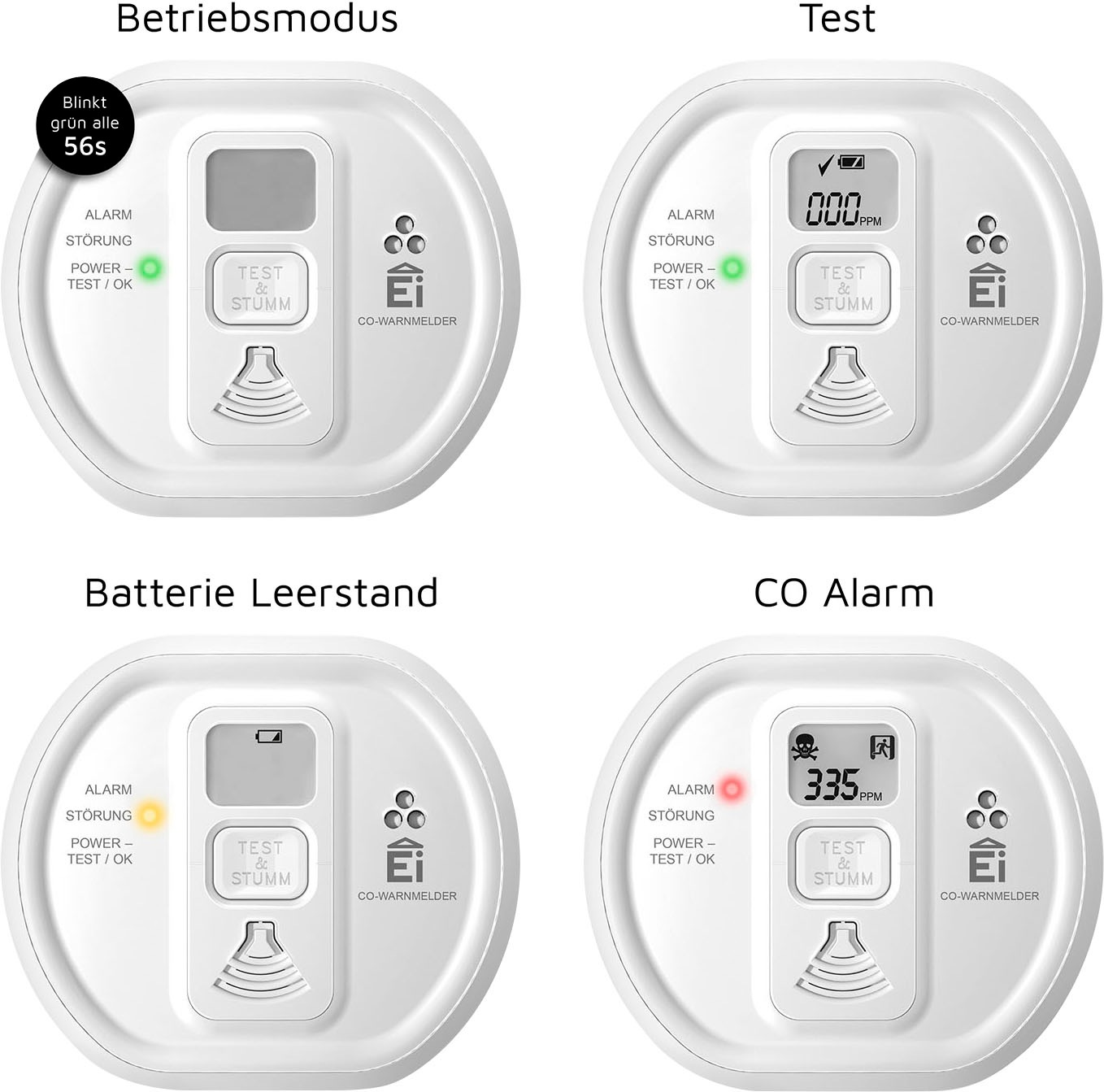 Ei Electronics CO-Melder »Ei208D«, LCD-Display, mit 10-Jahres-Batterie und LCD-Display