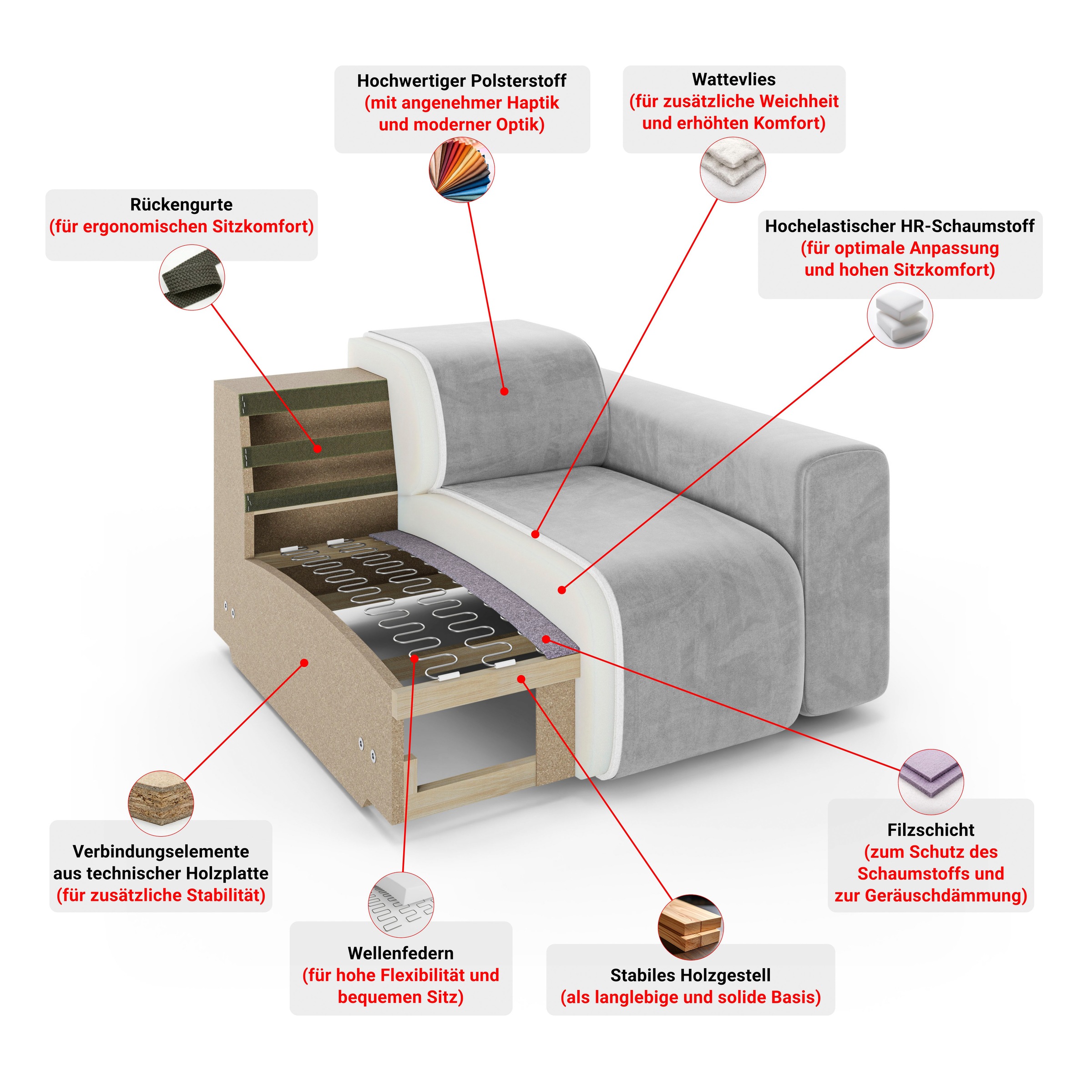 Home Affaire Tuure 3-Seater Sofa Taupe 3