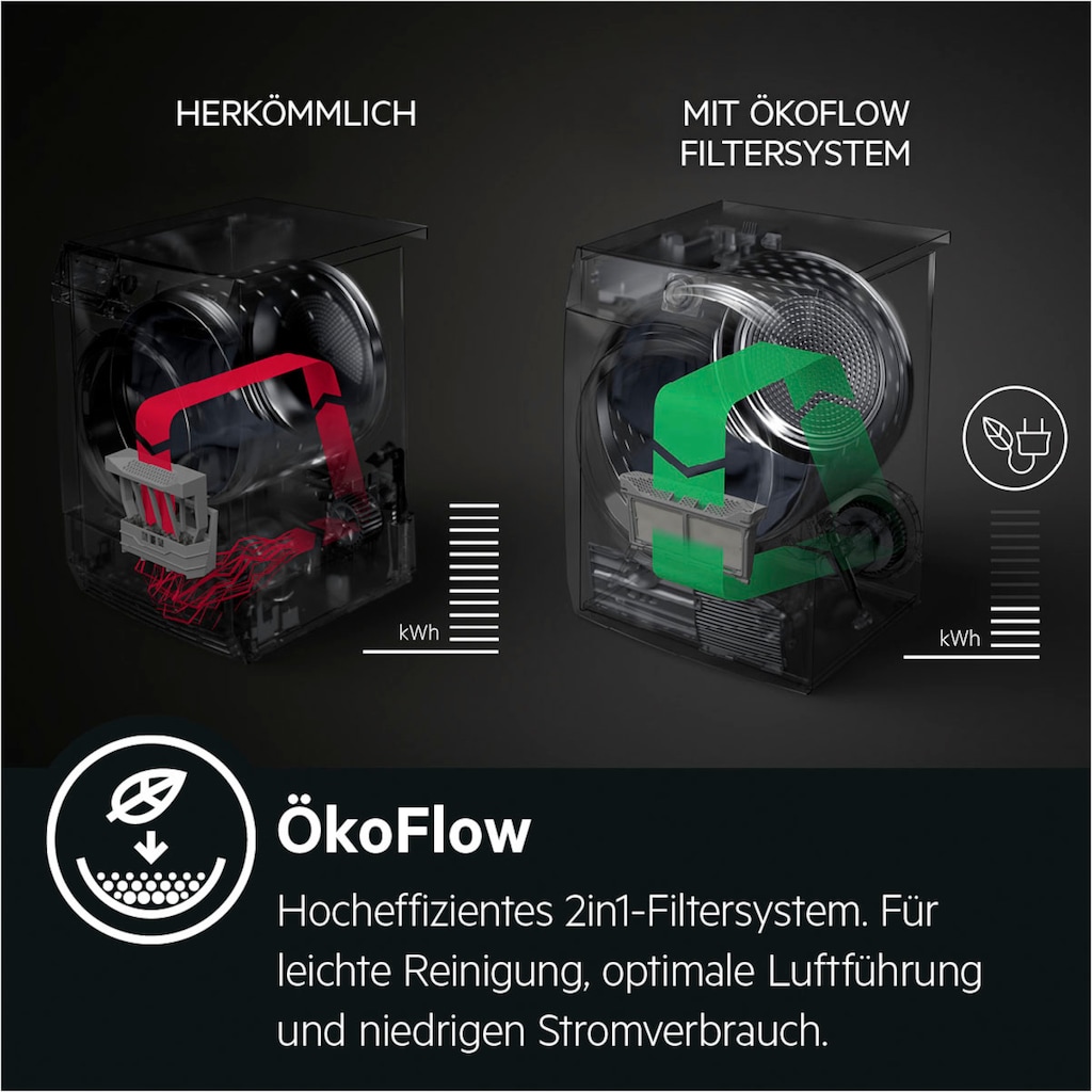 AEG Wärmepumpentrockner »T9DE79685«, 8 kg, 3D Scan - Trocknet nachhaltiger