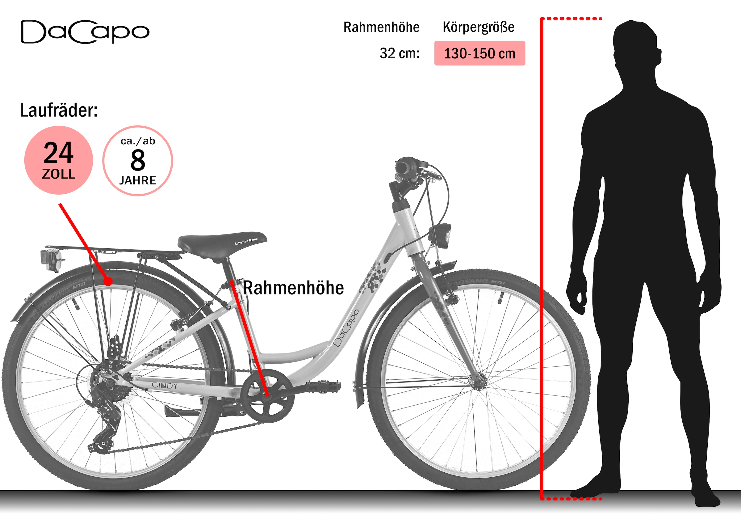 Dacapo Kinderfahrrad »24" Cindy Weiß 7 Gänge RH 32 cm - Ab 8 Jahre« 7 Gang Kettenschaltung