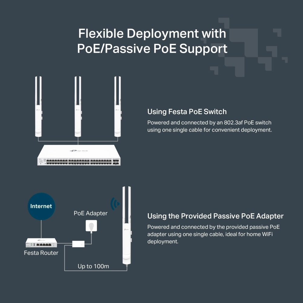 TP-Link Access Point »Festa F52-Outdoor AC1200 MU-MIMO GIG In-/Outdoor«