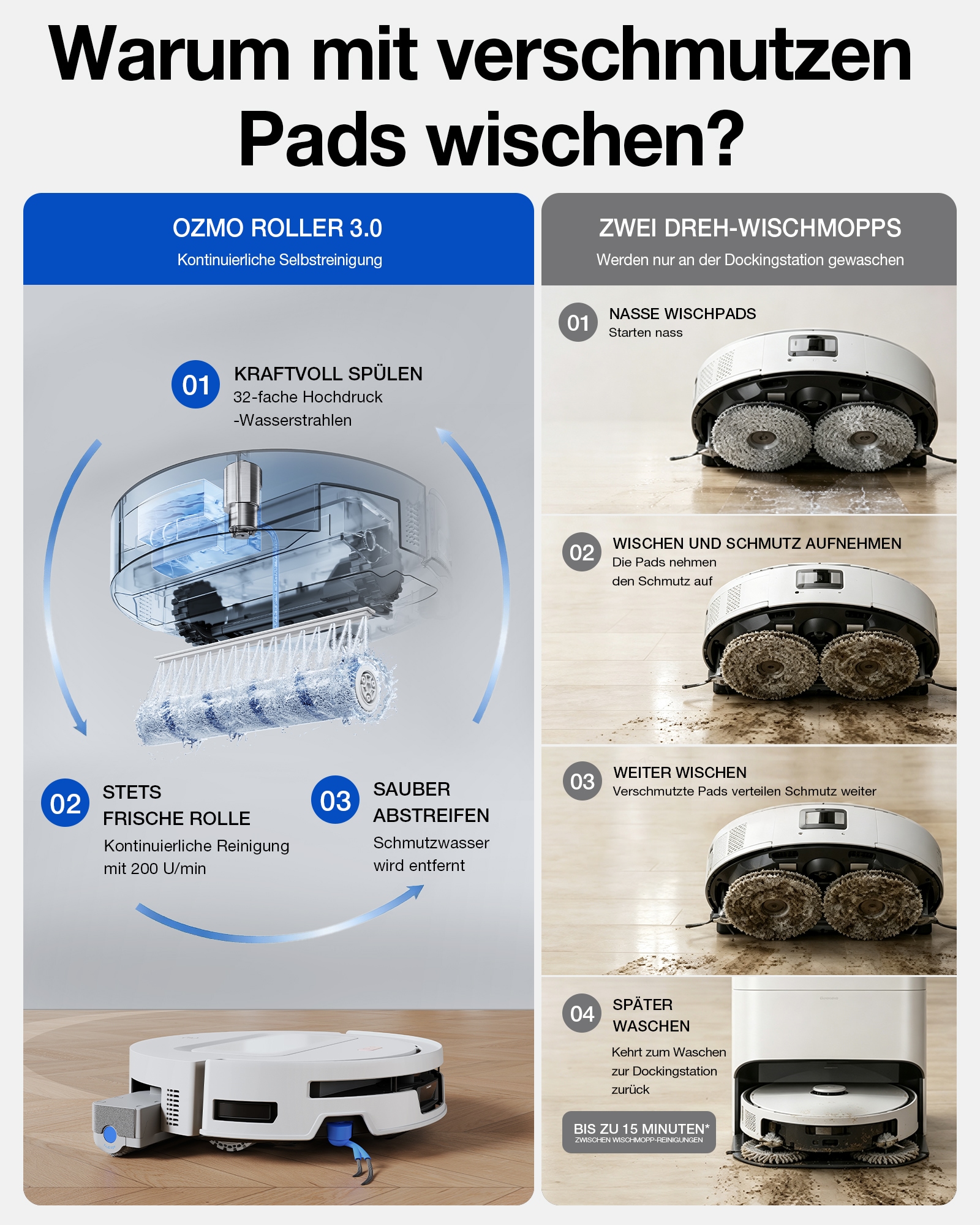 ECOVACS Nass-Trocken-Saugroboter »DEEBOT T90 MAX PRO« 40.000 Pa + 16,45L/s Luftstrom, Wischwalze, All-in-One Station