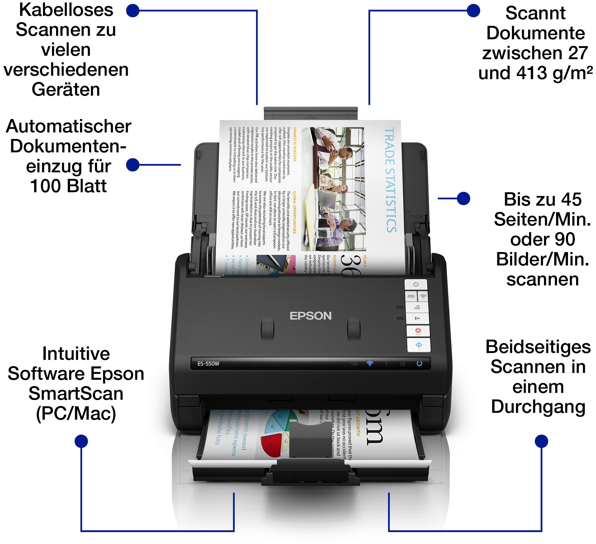 Epson Scanner »WorkForce ES-550W«
