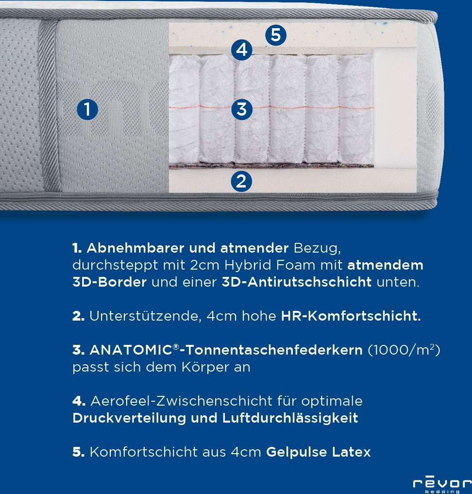 Thumbnail - Revor Bedding Taschenfederkernmatratze "Anatomic ZIP 1000 Latex" 26 cm hoch Raumgewicht: 65 kg/m³ 3.000 Federn 1 Stk. tl...