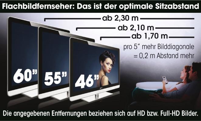 Panasonic Tx 40gxw804 Led Fernseher 100 Cm 40 Zoll 4k Ultra Hd Smart Tv Baur