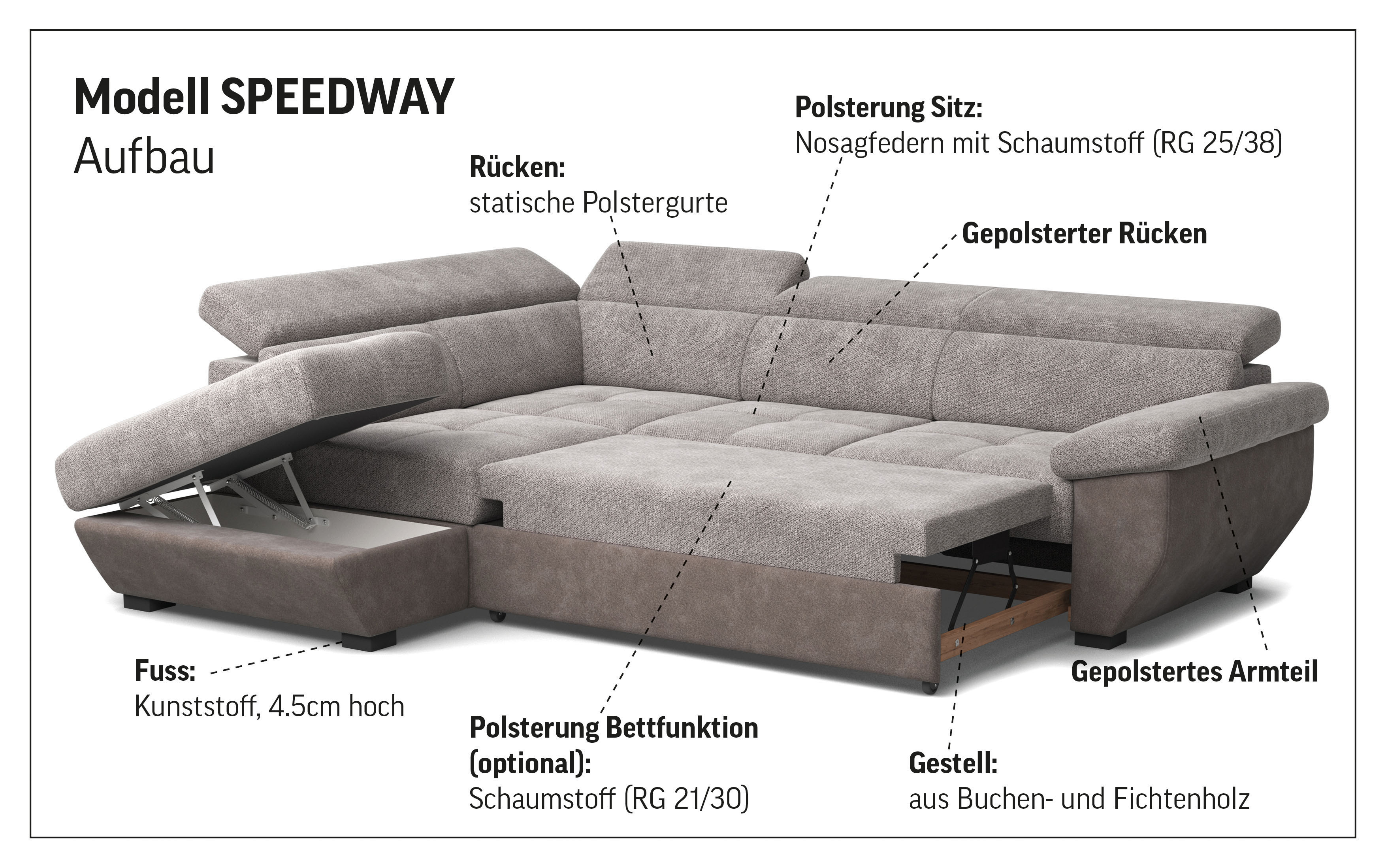 Thumbnail - COTTA Ecksofa "Speedway L-Form" mit Kopfteilverstellung, wahlweise mit Bettfunktion & Bettkasten