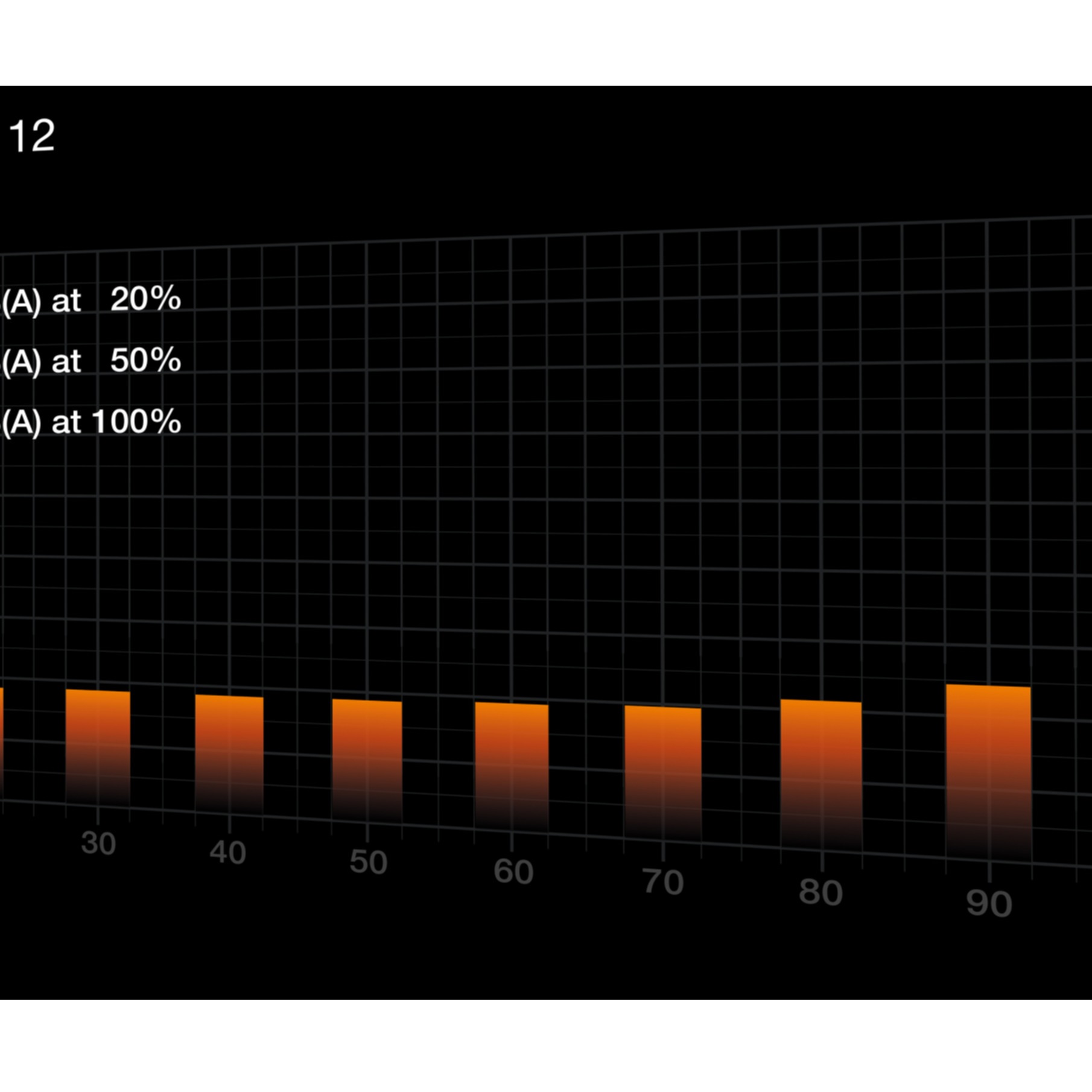 be quiet! Netzteil »PURE POWER 12 550W«