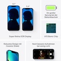 Apple Smartphone »iPhone 13«, (15,4 cm/6,1 Zoll, 512 GB Speicherplatz, 12 MP Kamera)