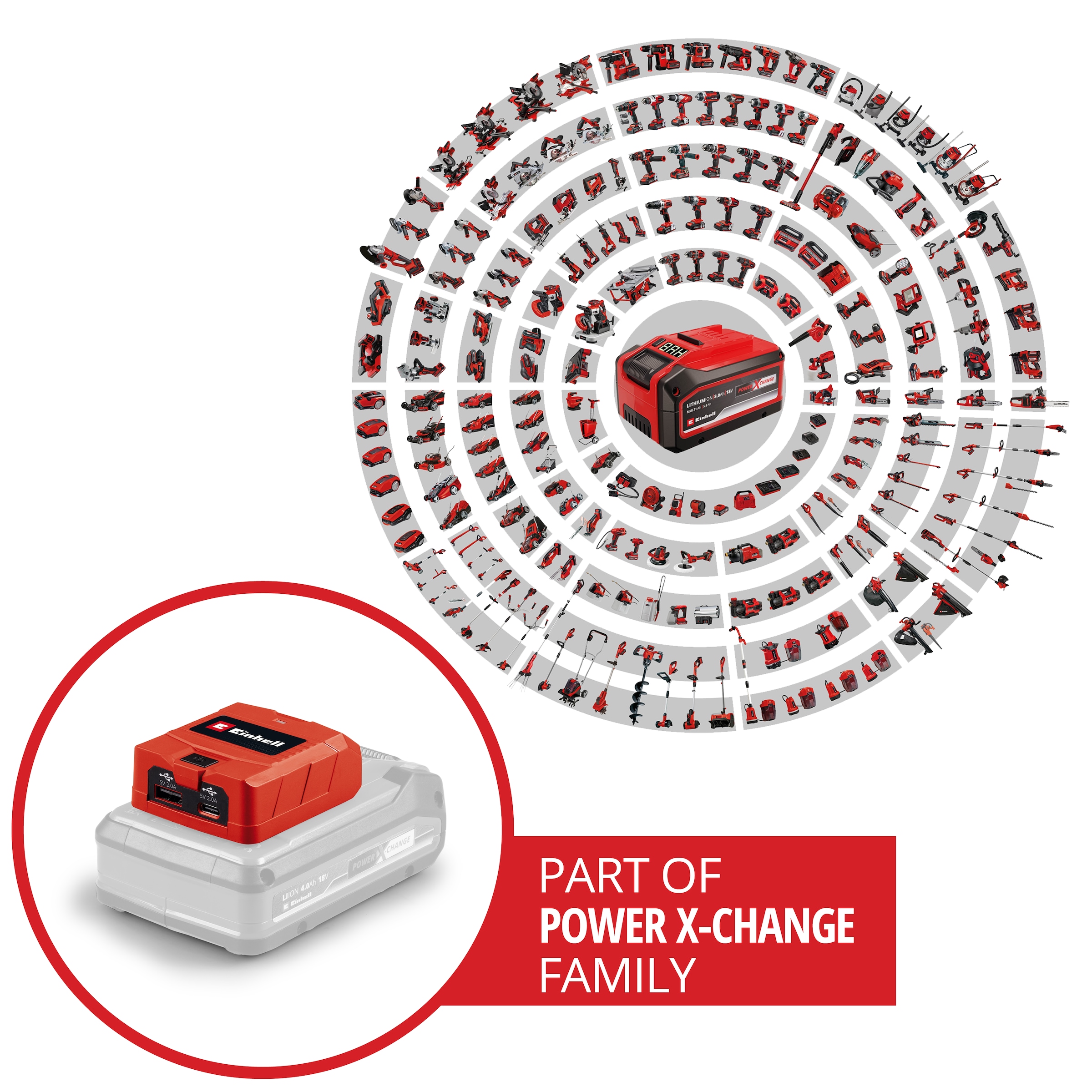 Einhell Akku-Ladestation »Akku-Adapter TC-CP 18 Li USB A/C-Solo«, ohne Akku