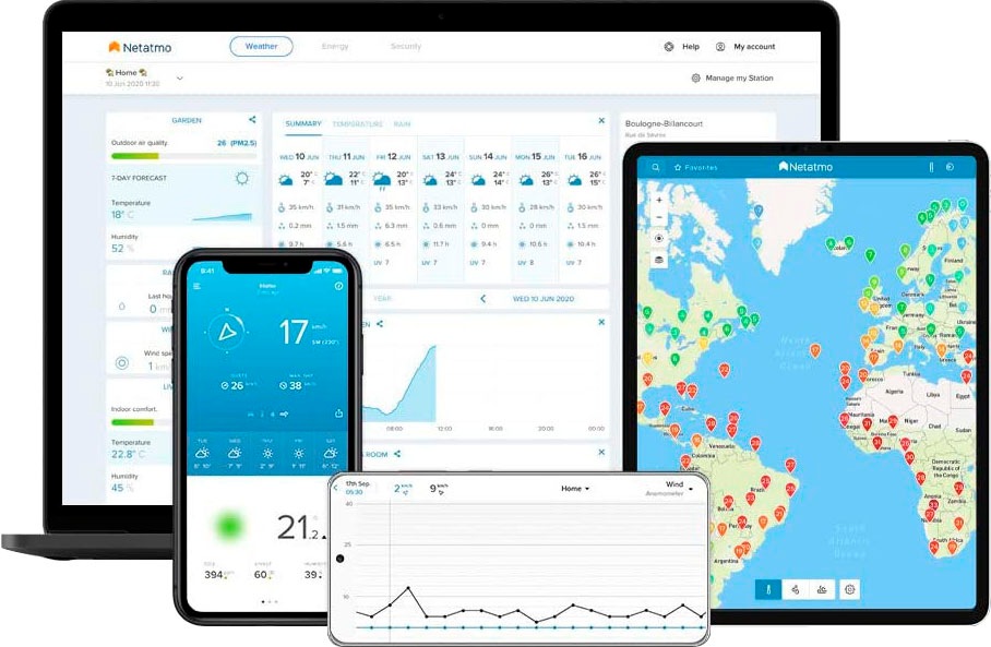 Netatmo Wassersensor »Smarter Regenmesser«, (1 St.)