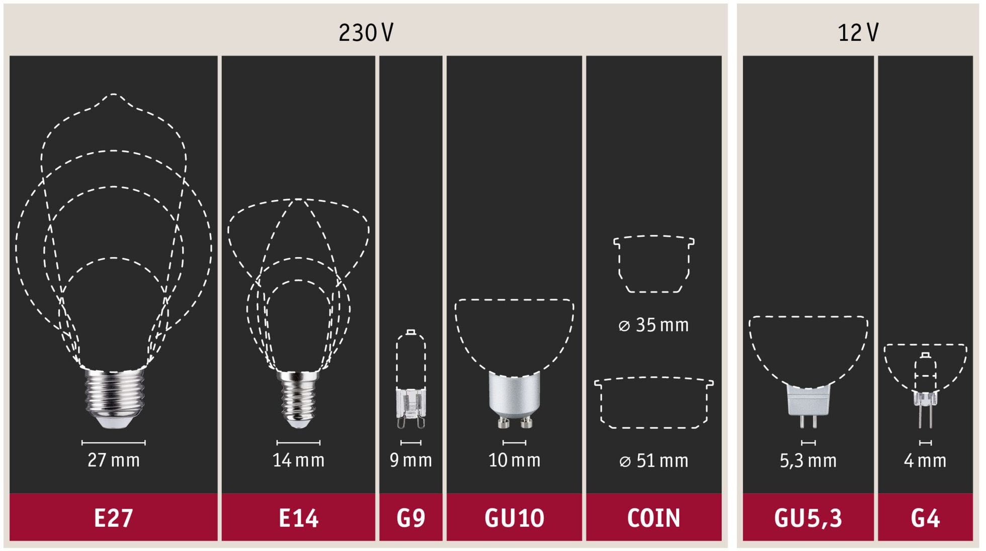 Paulmann LED-Leuchtmittel »Bundle ST64 gold 2x 6,5 W«, E27, 2 St., Extra-Warmweiß