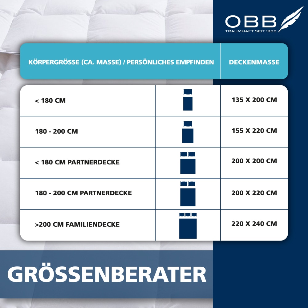 OBB Daunenbettdecke »Emilias, Bettdecken für Sommer und Winter, Ganzjahresdecke« leicht Füllung 90% Daunen, 10%Federn 1 Stk. tlg. Bettdecke 135x200 cm, 155x220 cm, weitere Größen, Made in Germany