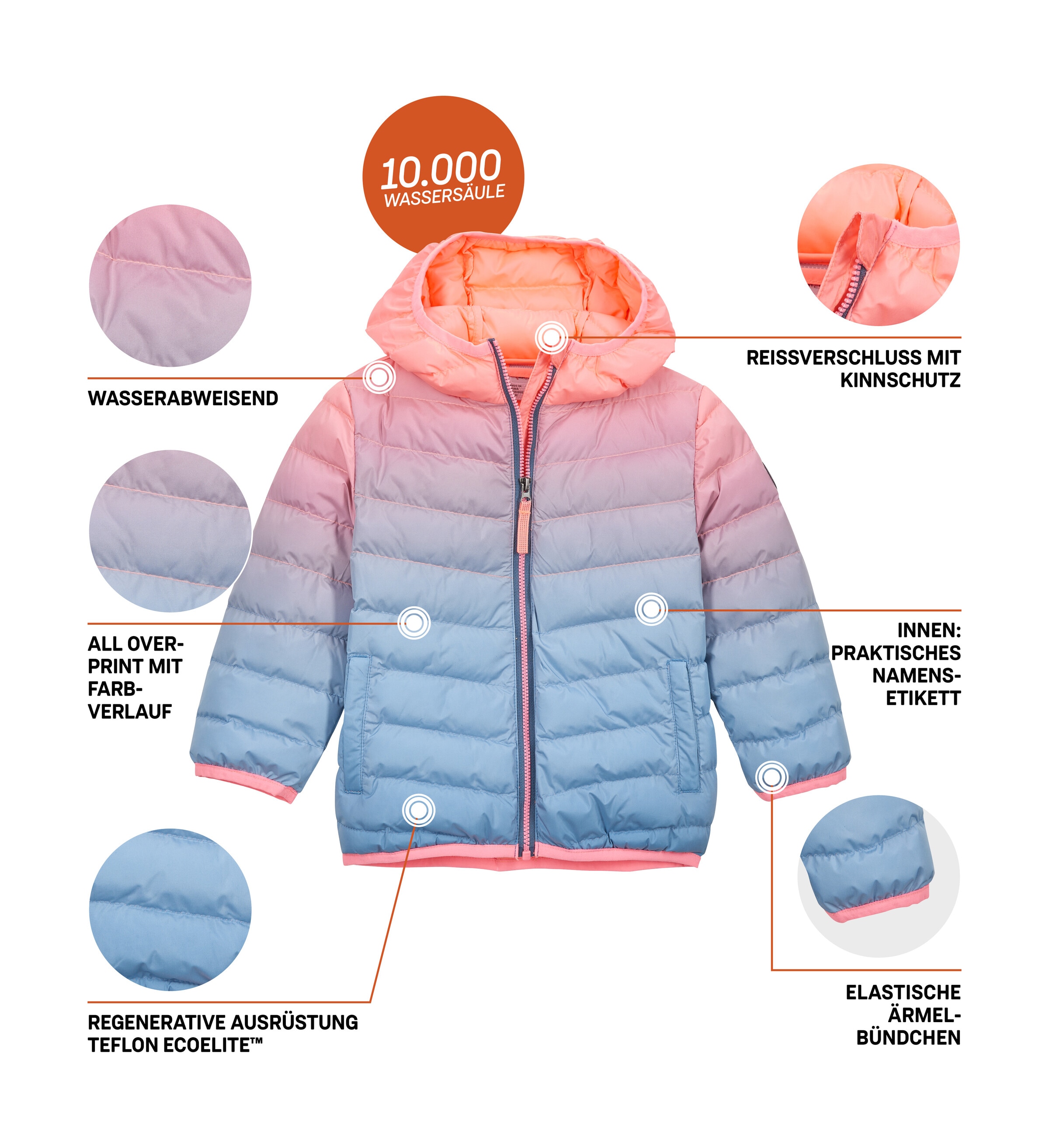 first instinct by killtec Steppjacke »FIOS 16 MNS QLTD JCKT« Leichte Steppjacke mit Farbverlauf und Teflon EcoElite™ Imprägnierung