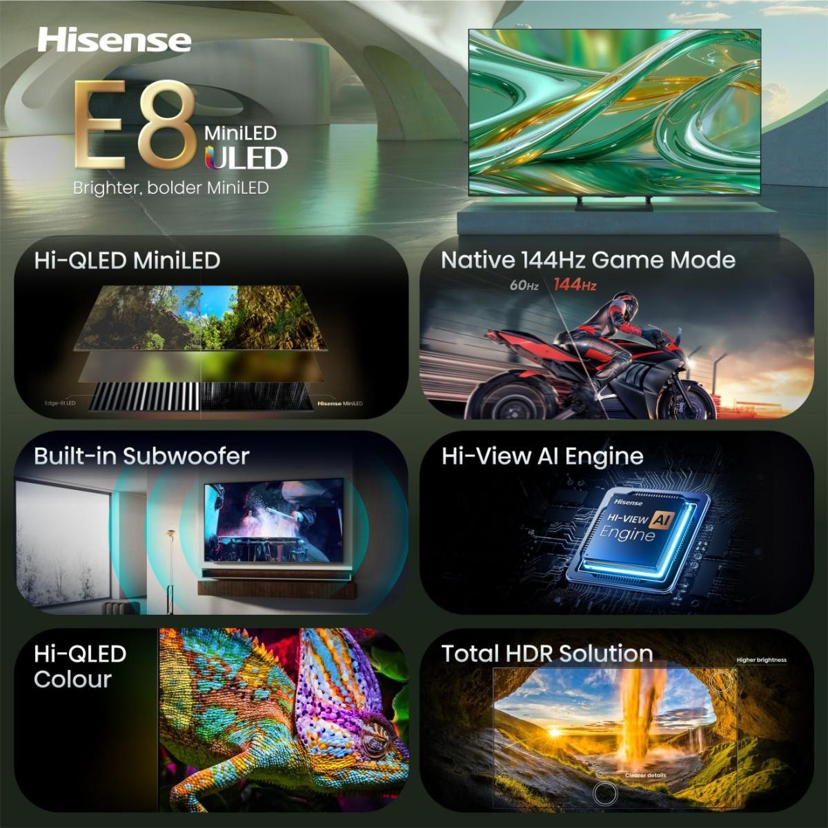Hisense Mini-LED-Fernseher »75E8S« 189 cm/75 ″ Smart-TV