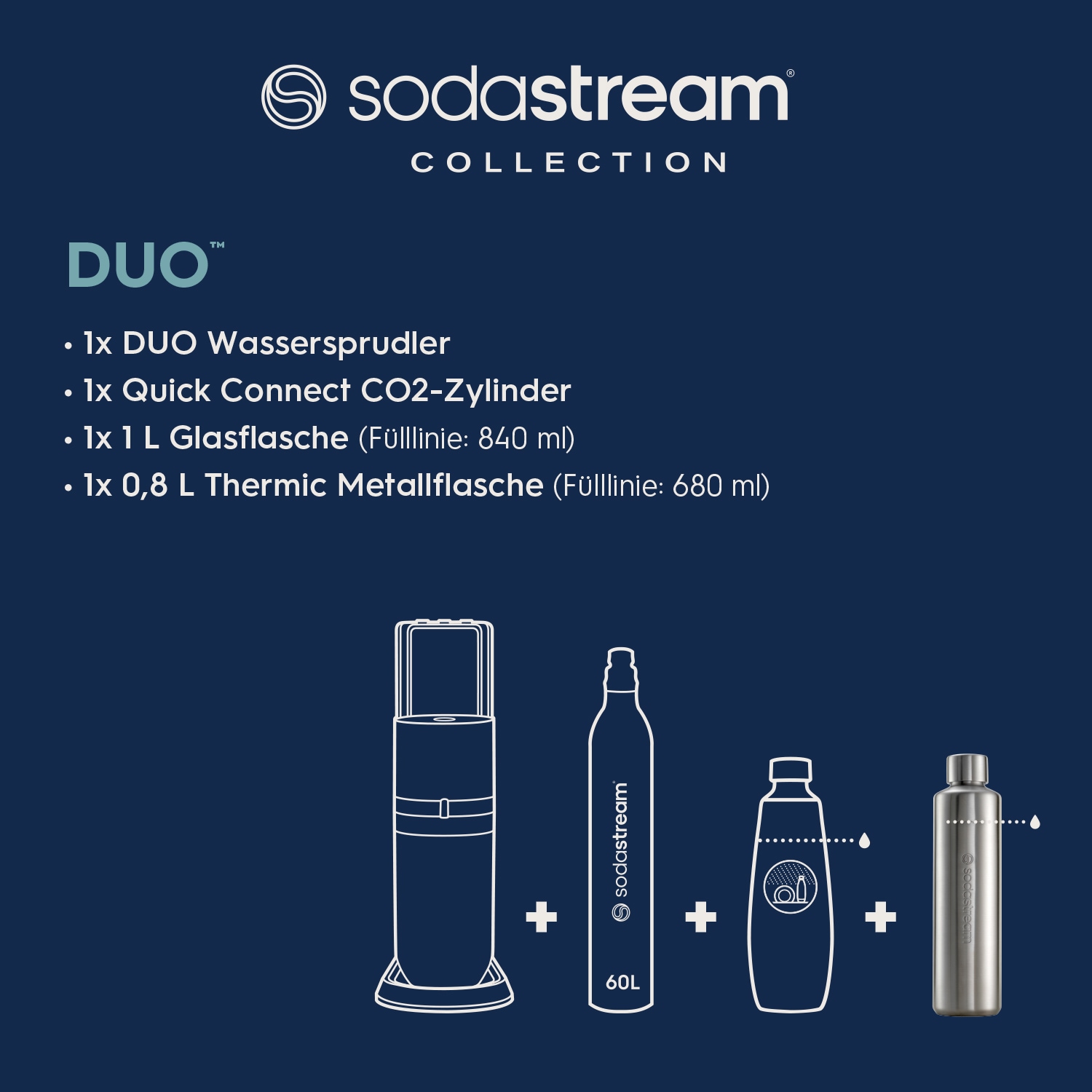 SodaStream Wassersprudler »DUO inkl. 1x Glasflasche 1 l + 1x Metallflasche 0,8 l, 1x QC«, (Set, 4 tlg.)