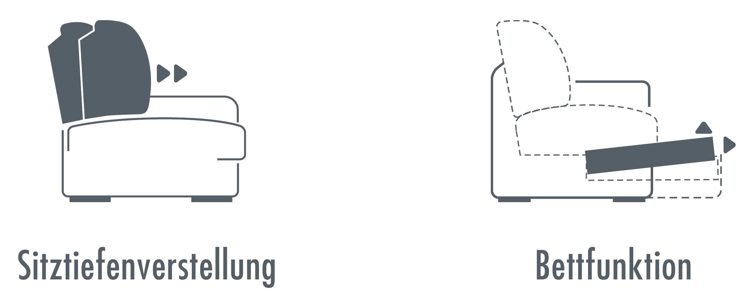 Die PlanBar Ecksofa »MP-IN17041 L-Form«, mit Sitztiefenverstellung, optional Kopfteilverstellung & Bettfunktion