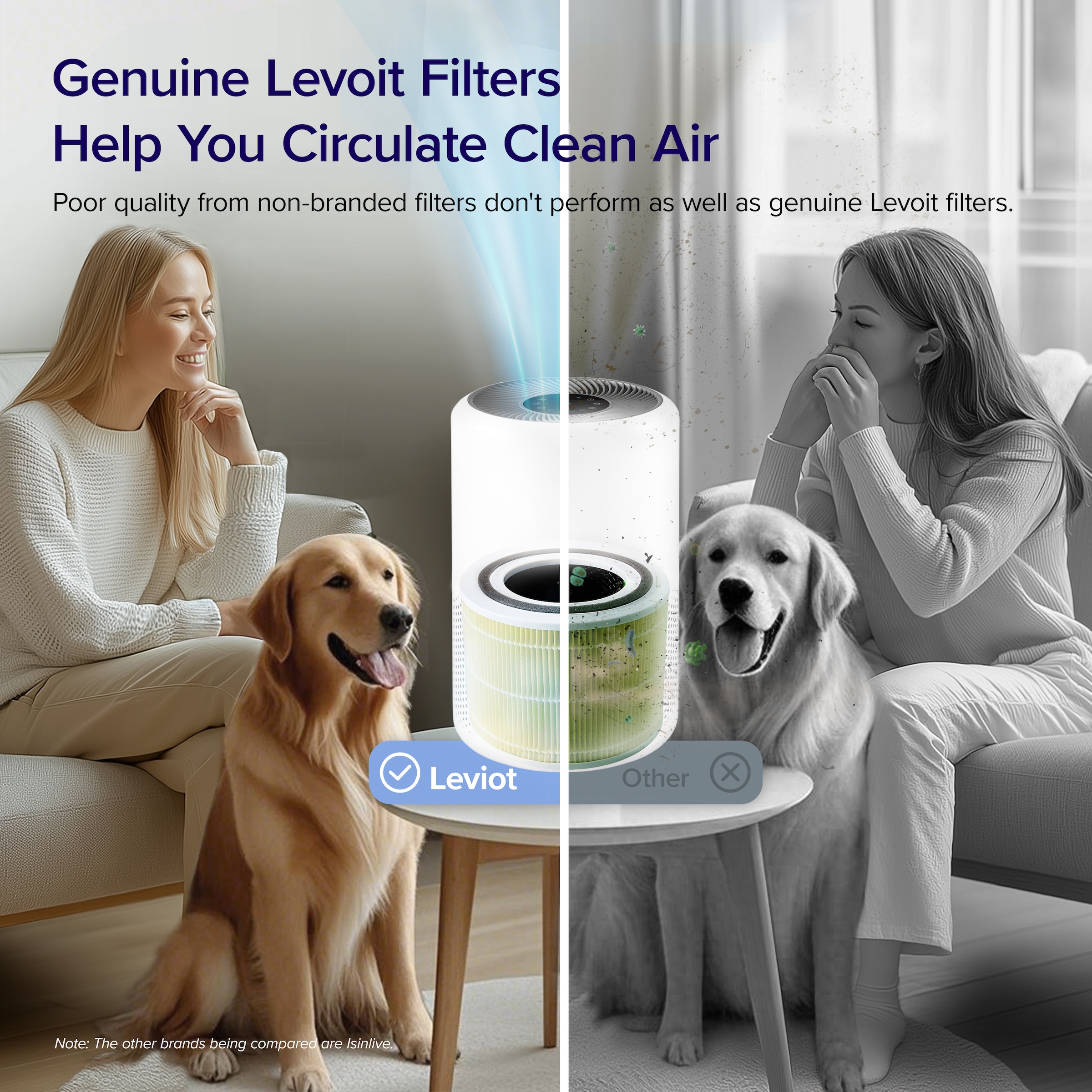 Levoit HEPA-Filter »3-Stufen-Filter« 3-Stufen-Filter, für Haustierbesitzer, Raucher, Allergiker