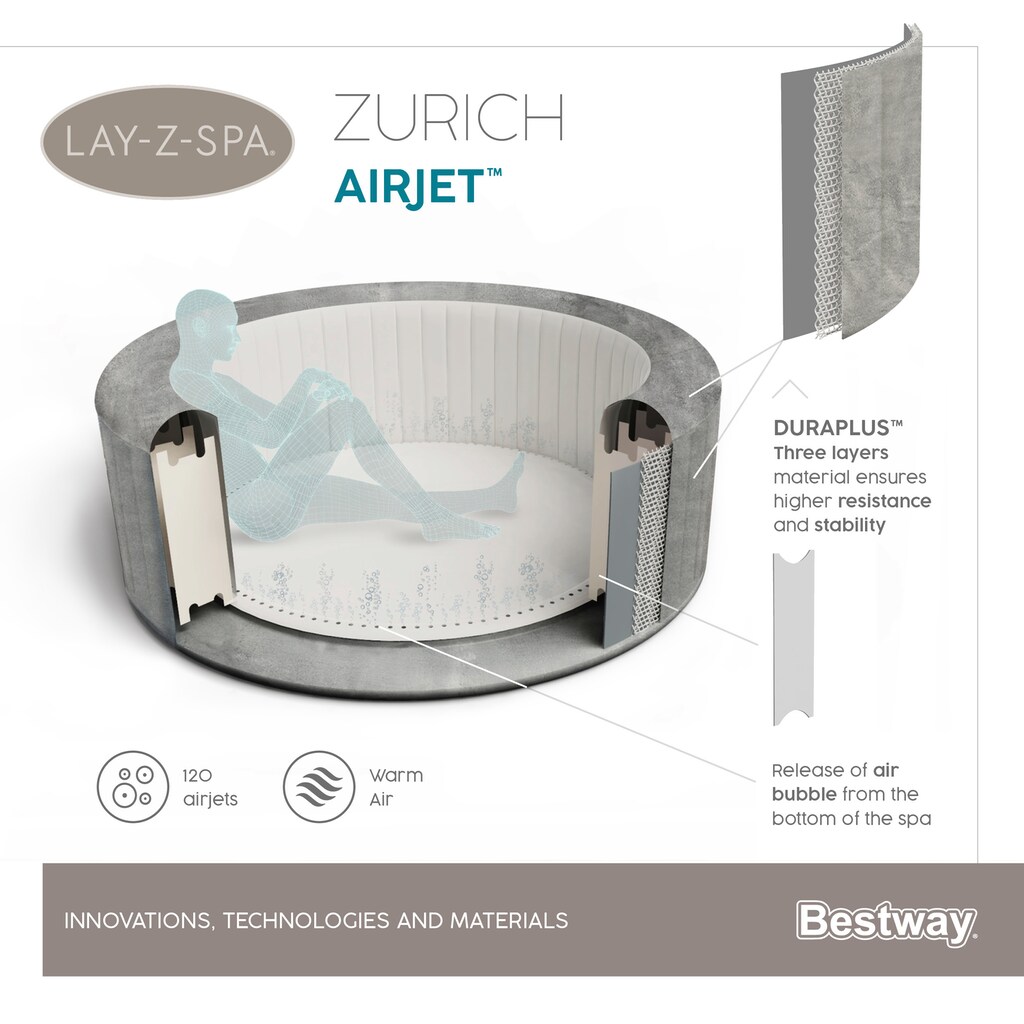 Bestway Whirlpool »LAY-Z-SPA® ECO-Whirlpool Zurich AirJet™«
