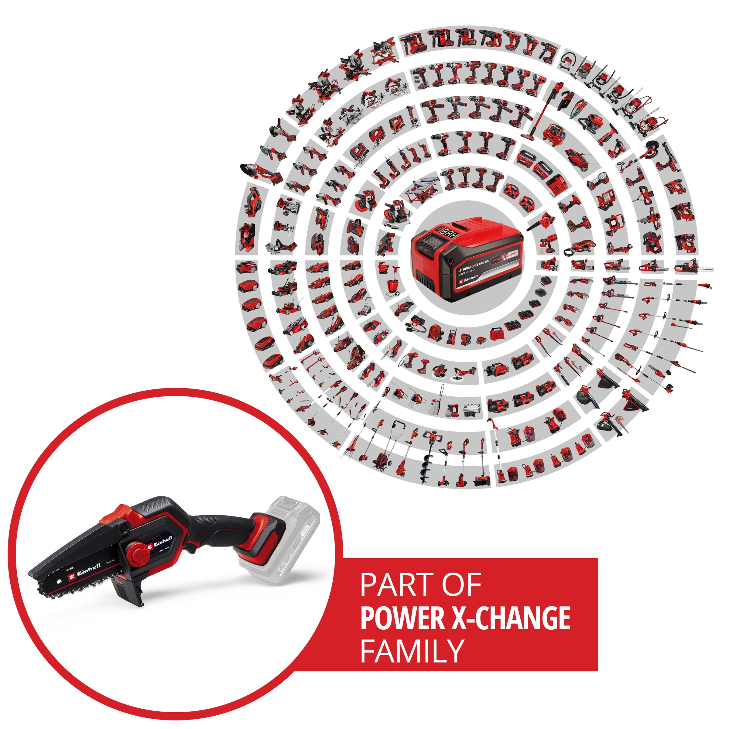 Einhell Akku-Kettensäge »GE-PS 18/15 Li Holster Kit« ohne Akku und Ladegerät