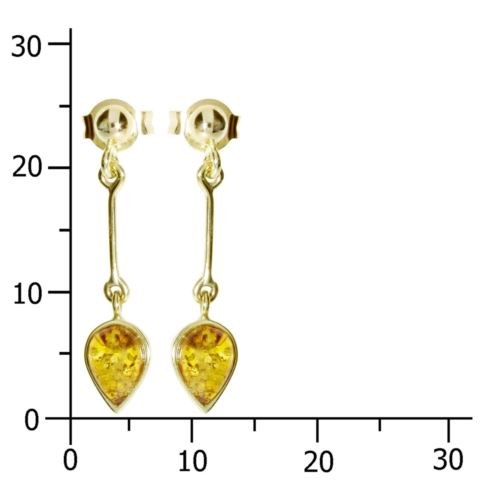 Ostsee-Schmuck Classic Yellow Gold Amber Earrings 2
