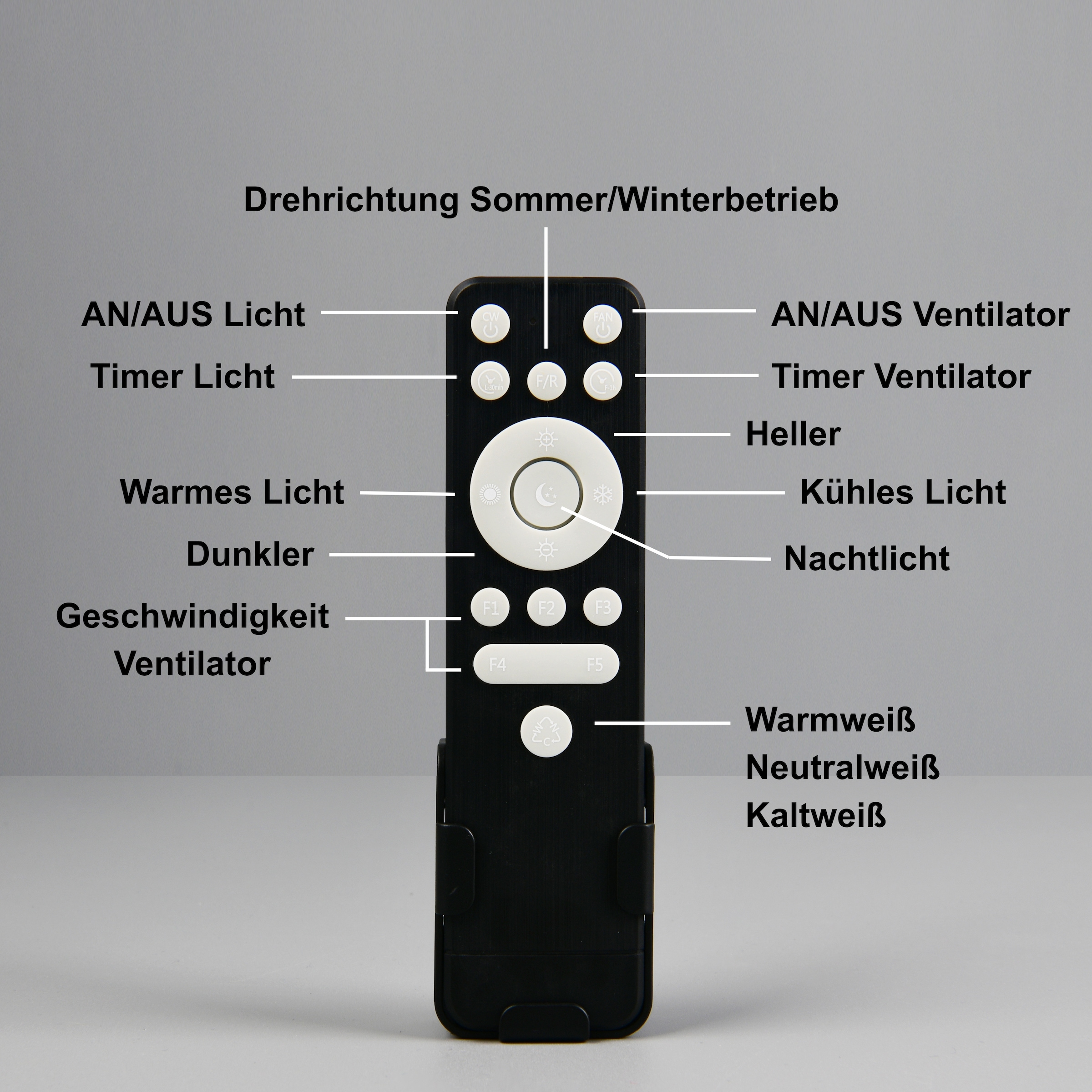 REALITY Leuchten LED Deckenleuchte »ROTSUND, Deckenventilator mit Licht Ø 38cm, inkl Fernbedienung« LED-Board 1 Stk. Farbwechsler | warmweiß - kaltweiß Ventilator mit 5 Stufen, Vor- & Rücklauf, LED mit CCT Timer Nachtlicht