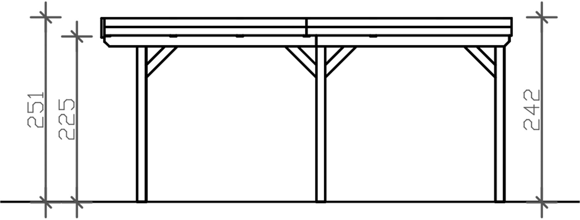 Skanholz Einzelcarport »Grunewald«, 395 cm, Anthrazit