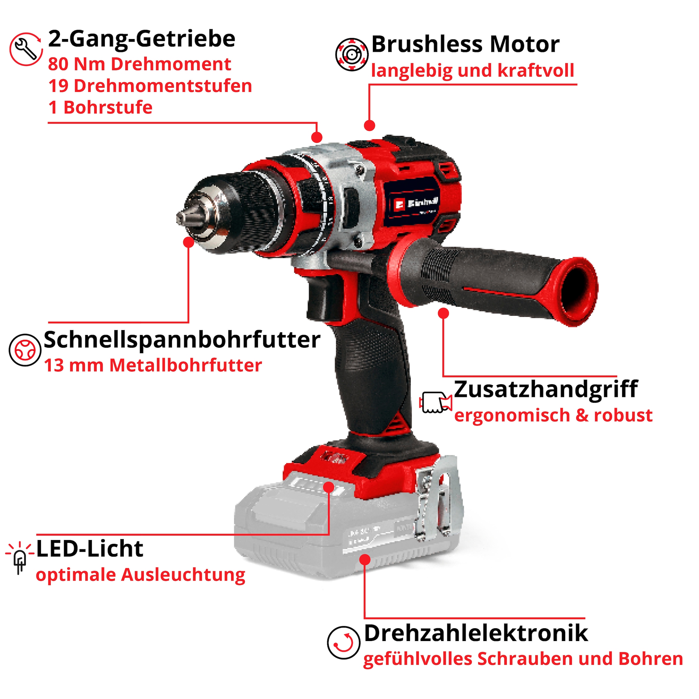 Einhell Akku-Bohrschrauber »TP-CD 18/80 Li BL-Solo«