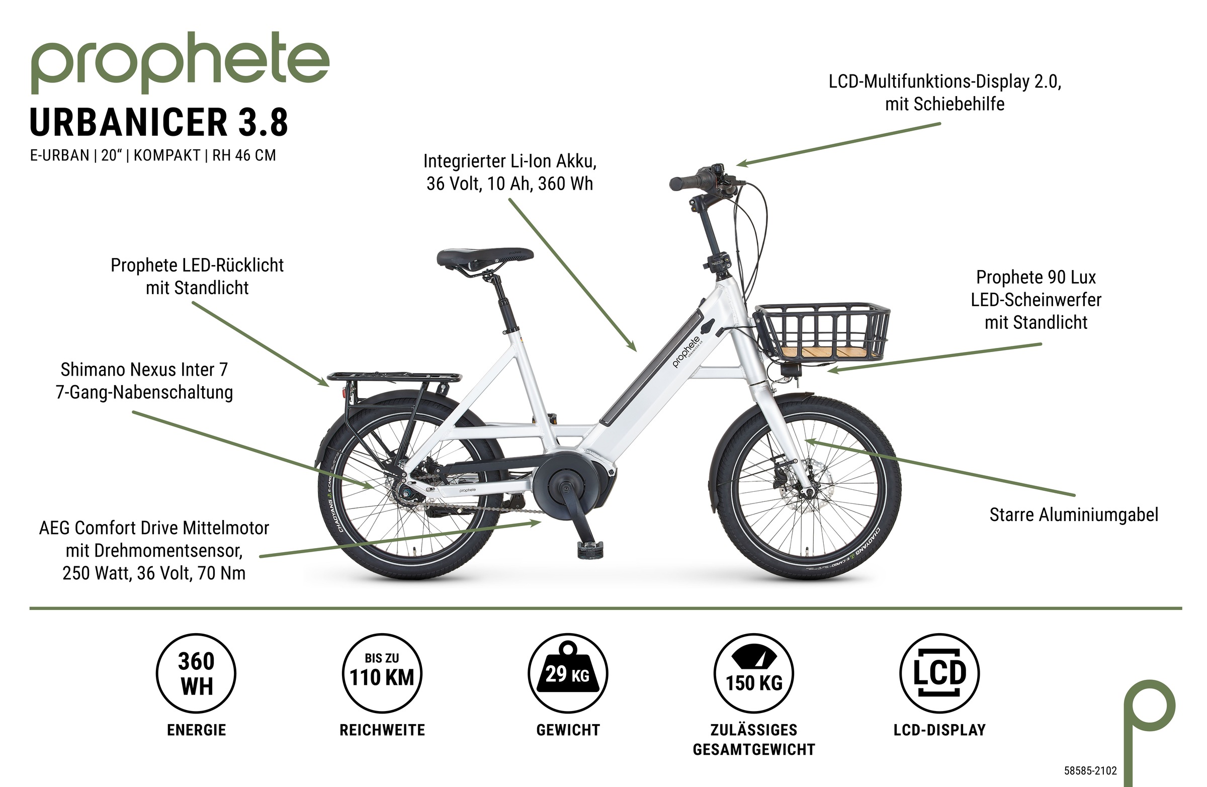 Prophete E-Bike »Urbanicer 3.8«, 7 Gang, Shimano, Nexus, Mittelmotor 250 W