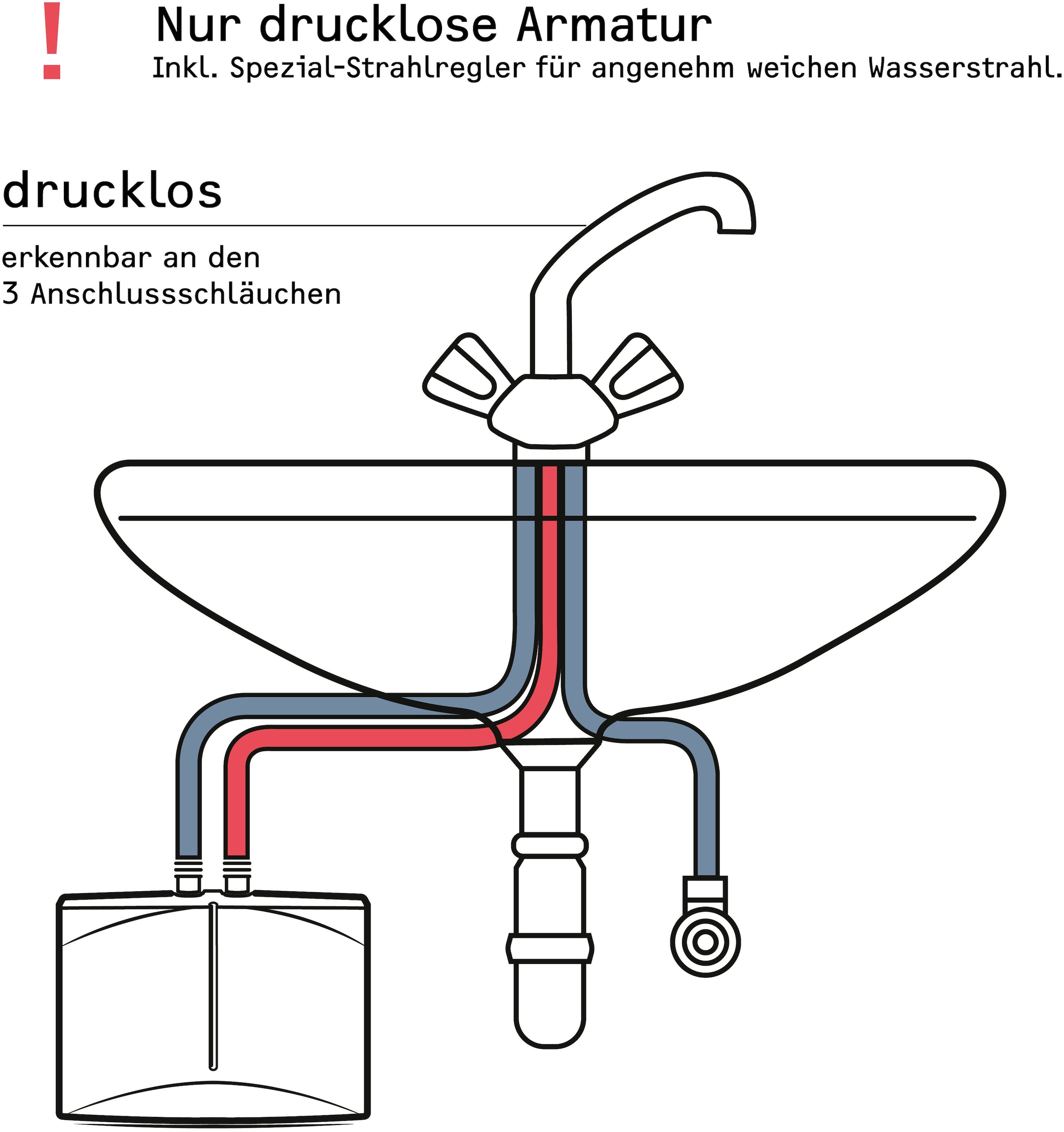 STIEBEL ELTRON Klein-Durchlauferhitzer »DNM 3 für Handwaschbecken, 3,5 kW, mit Stecker«, sofort lauwarmes Wasser (ca. 35°C), steckerfertig